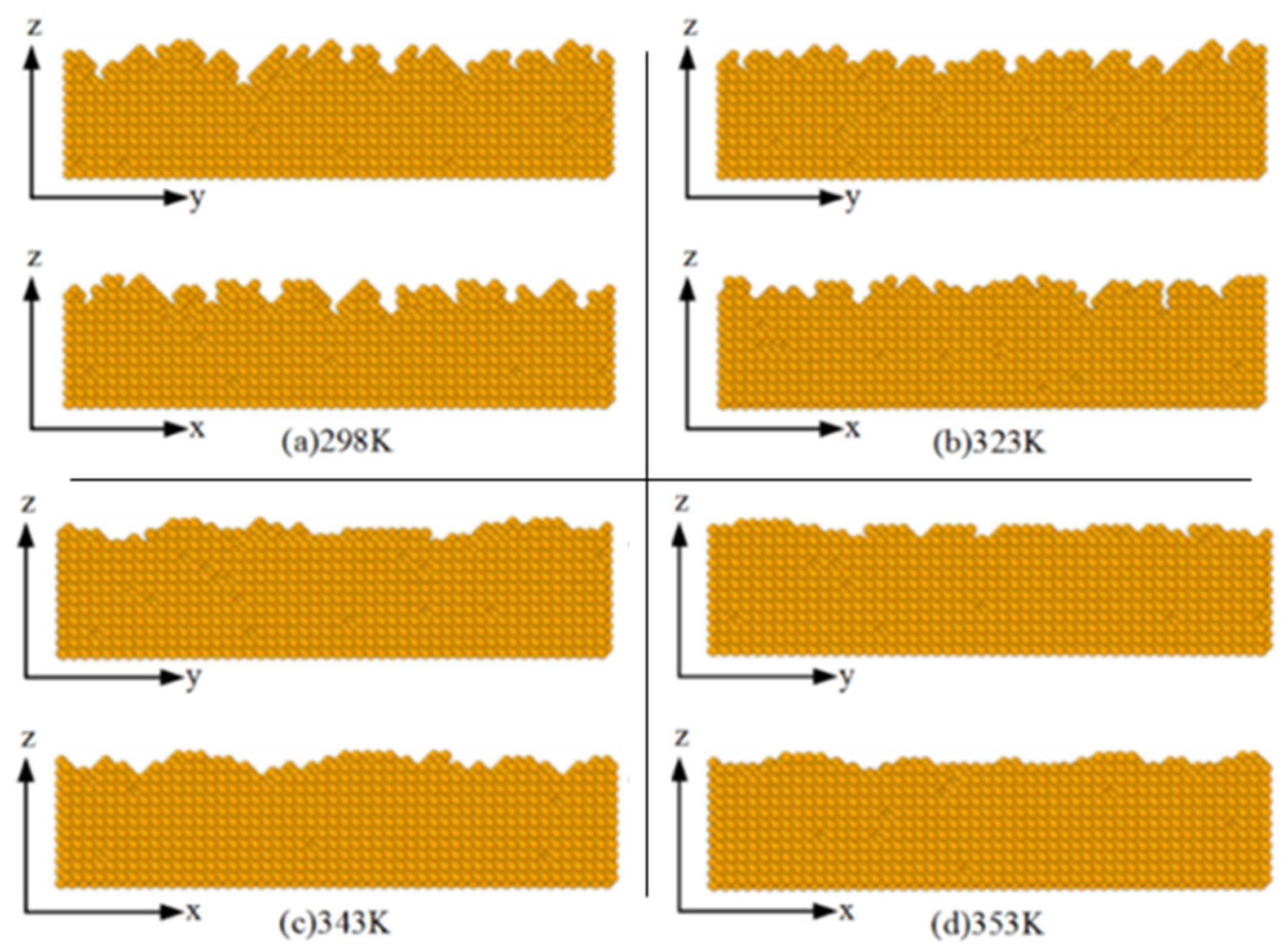 Micromachines 14 01345 g008