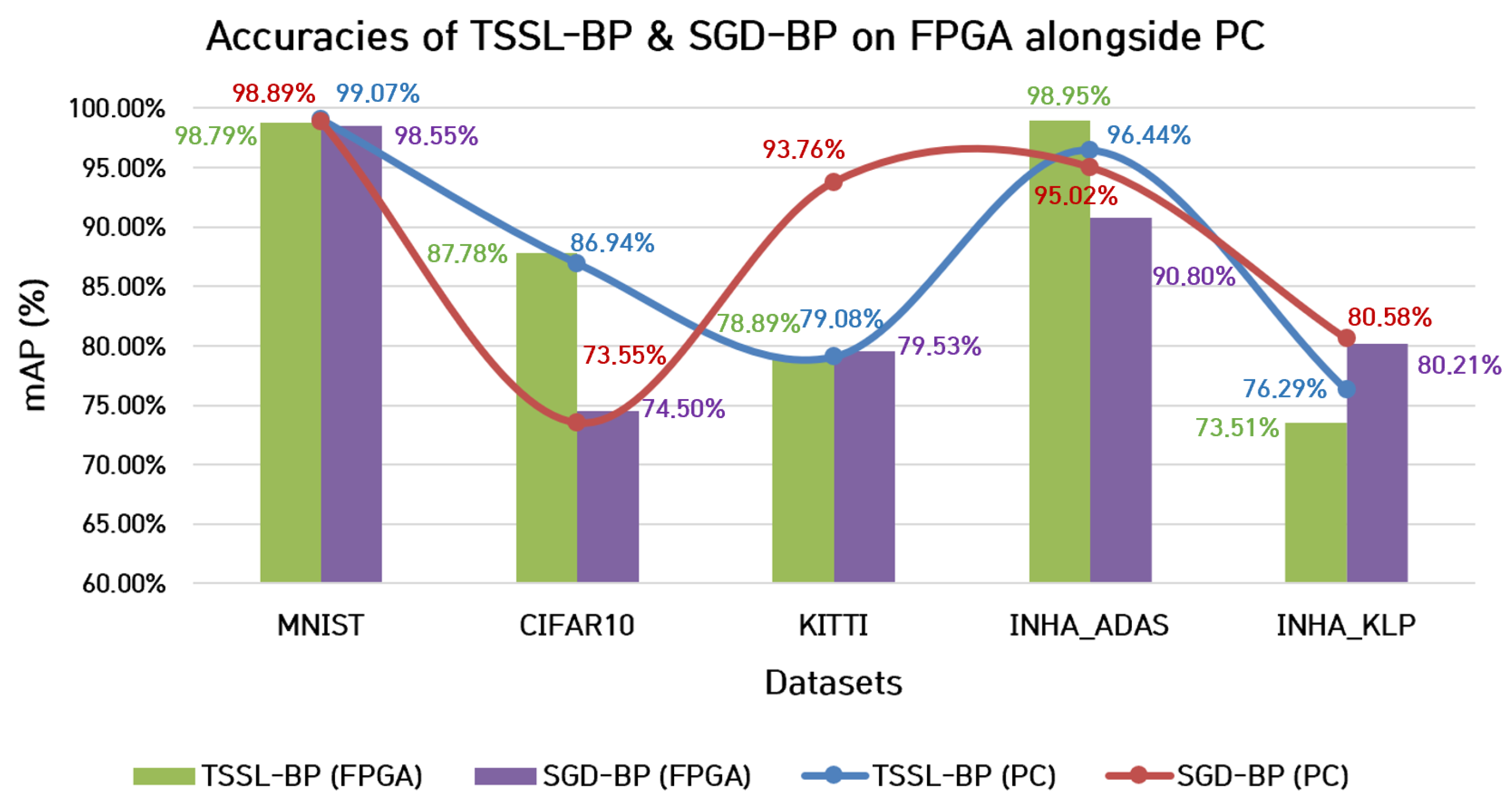 Micromachines 14 01353 g013 Micromachines 14 01353 g013