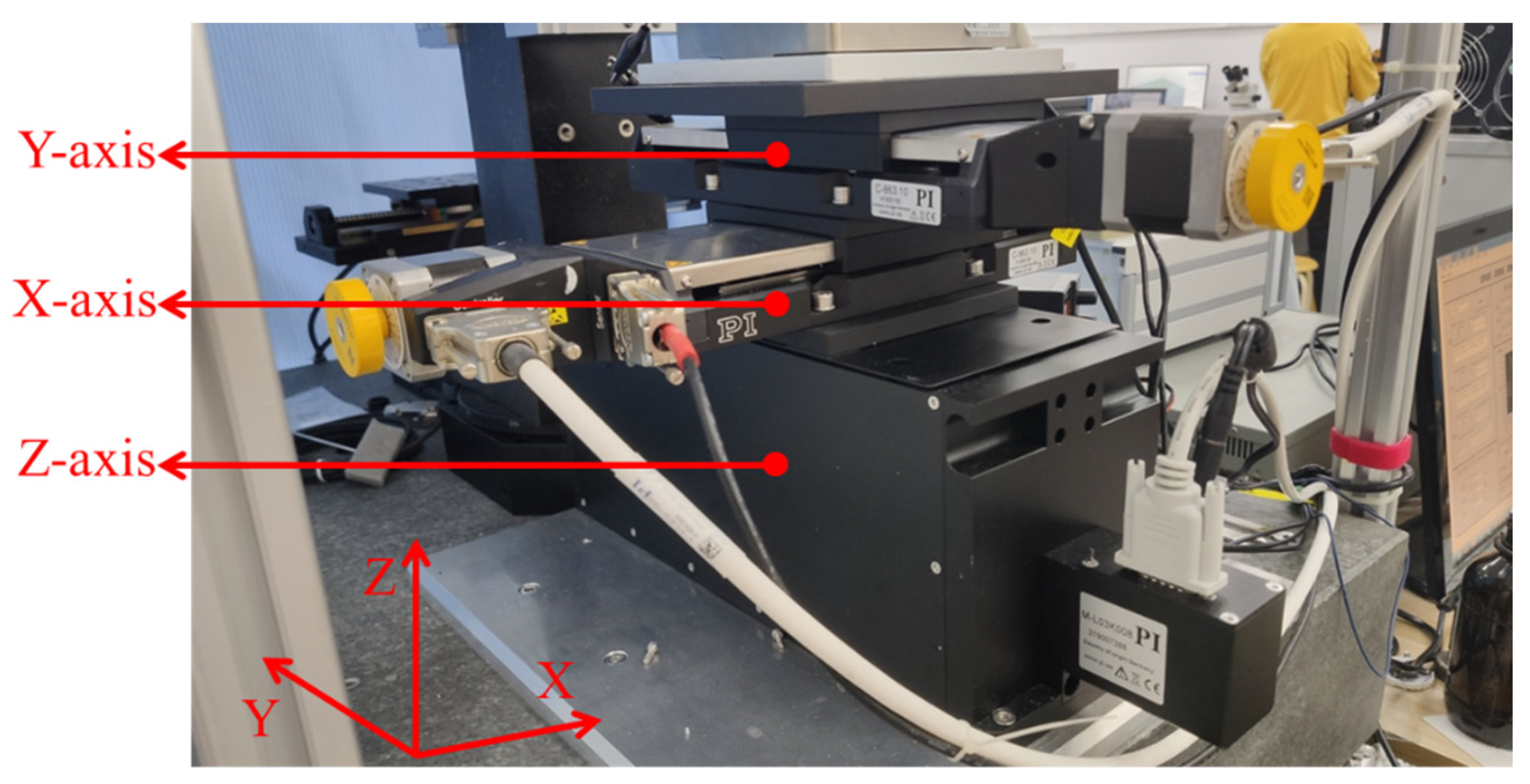 Micromachines 14 01360 g004