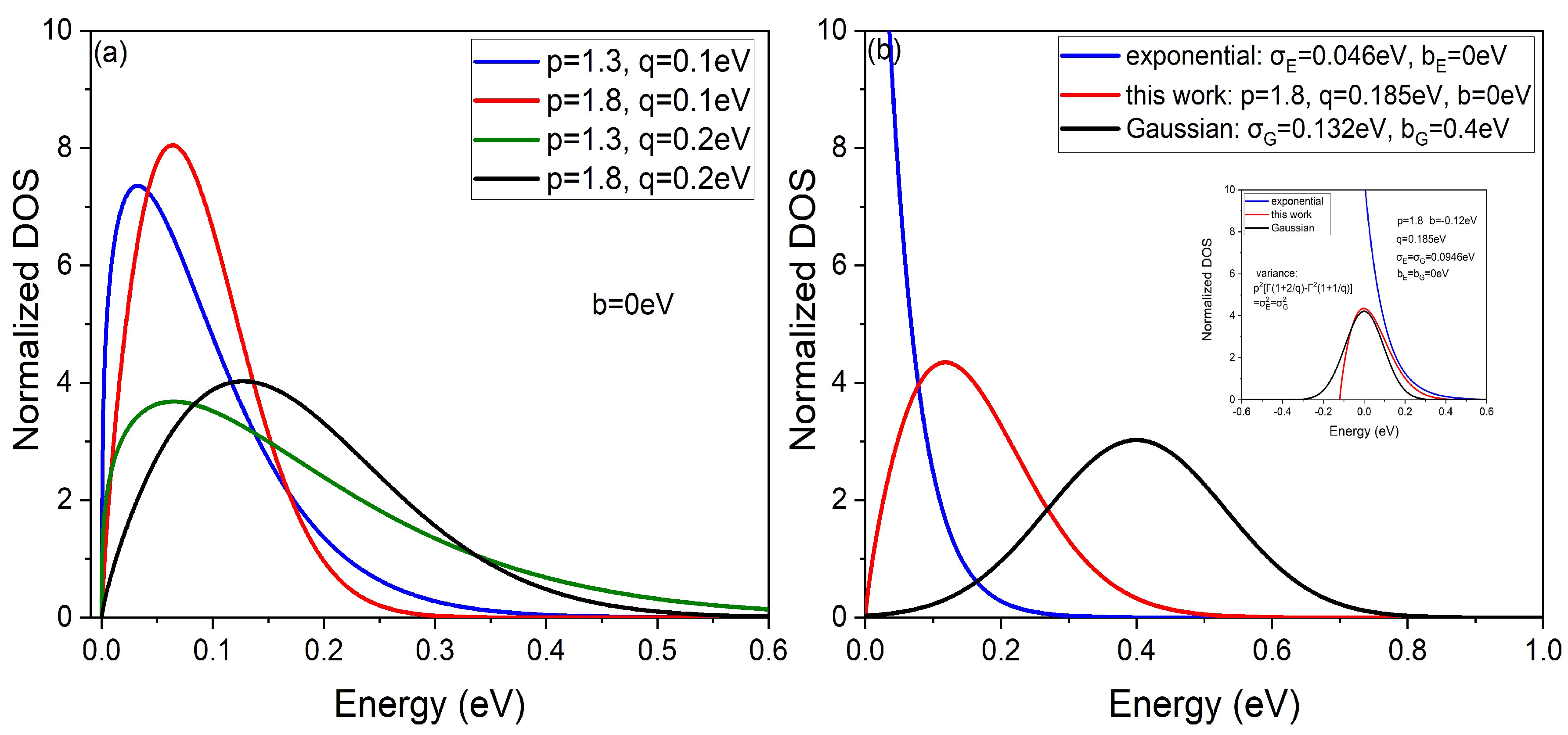Micromachines 14 01361 g001 Micromachines 14 01361 g001