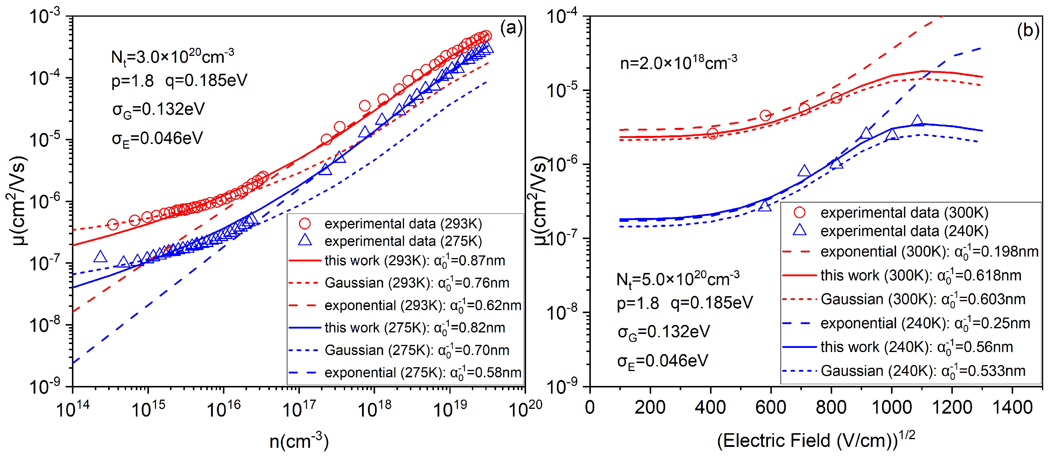 Micromachines 14 01361 g002 Micromachines 14 01361 g002