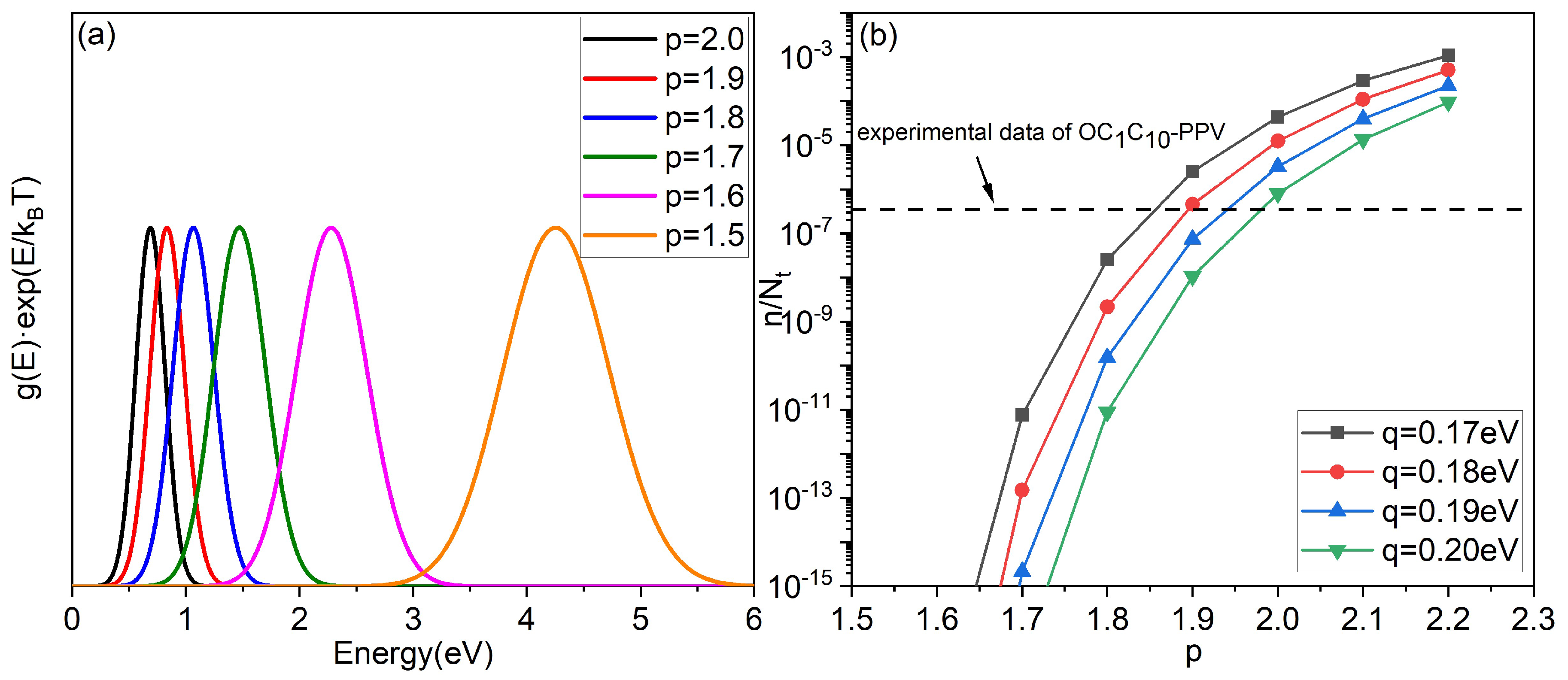 Micromachines 14 01361 g003 Micromachines 14 01361 g003