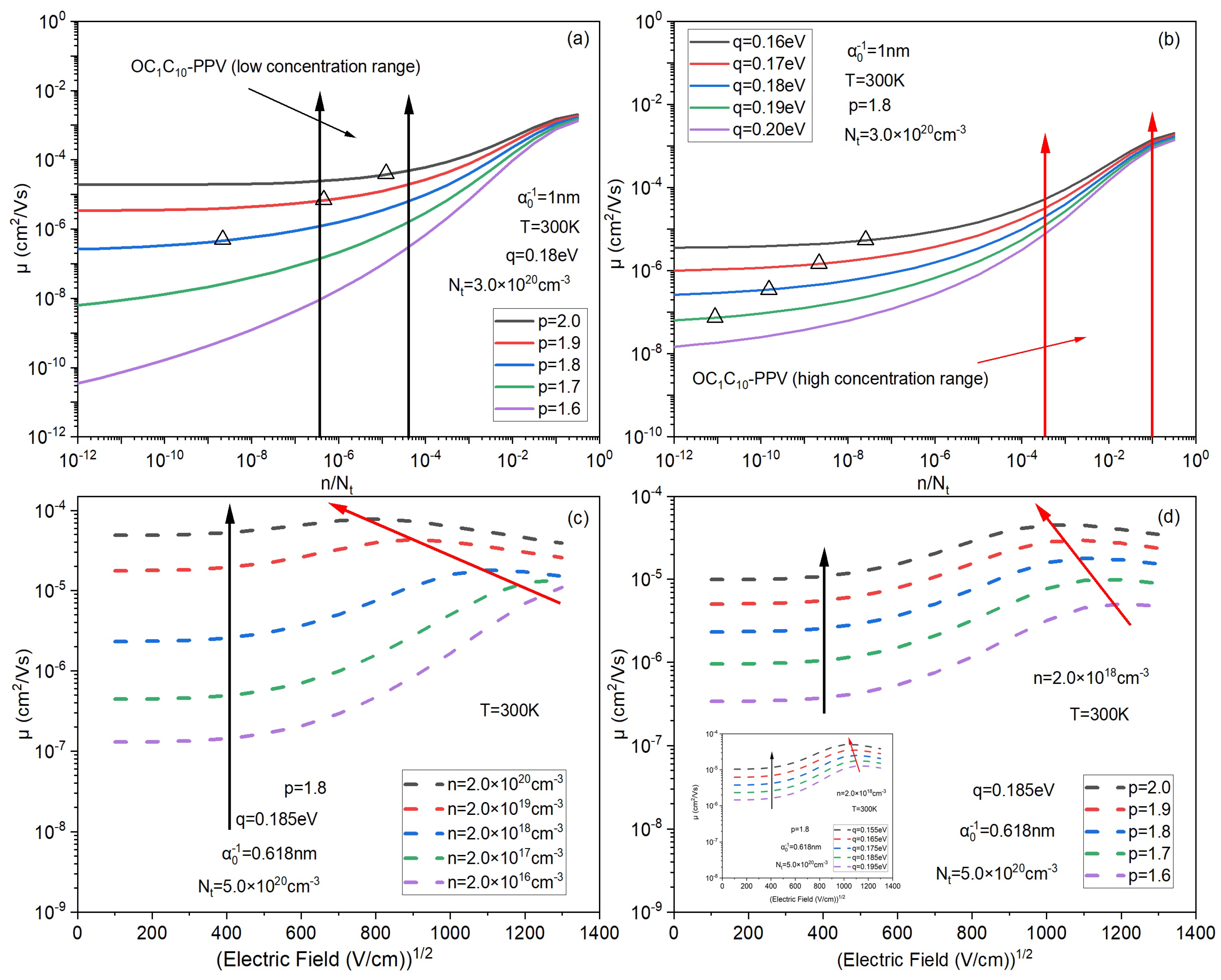 Micromachines 14 01361 g004 Micromachines 14 01361 g004