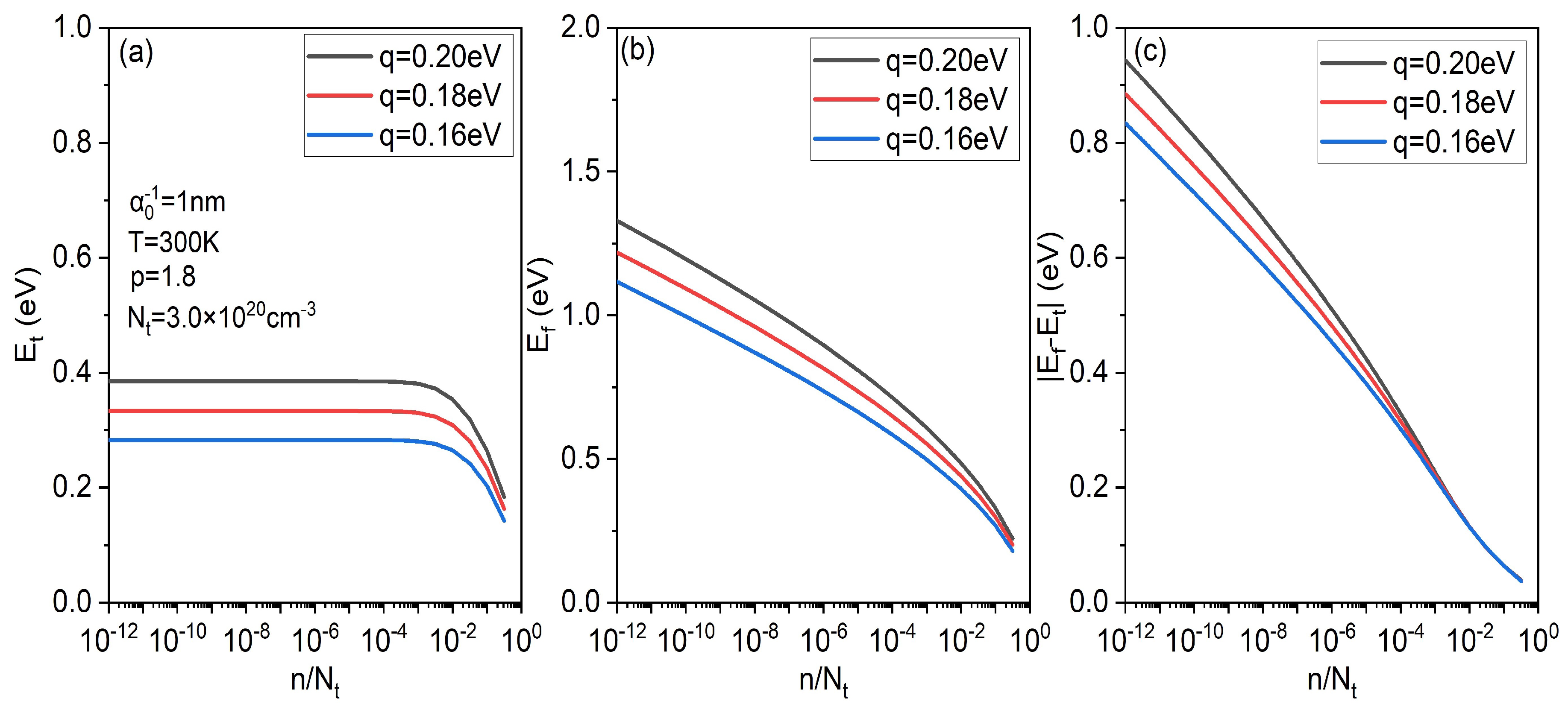 Micromachines 14 01361 g005 Micromachines 14 01361 g005