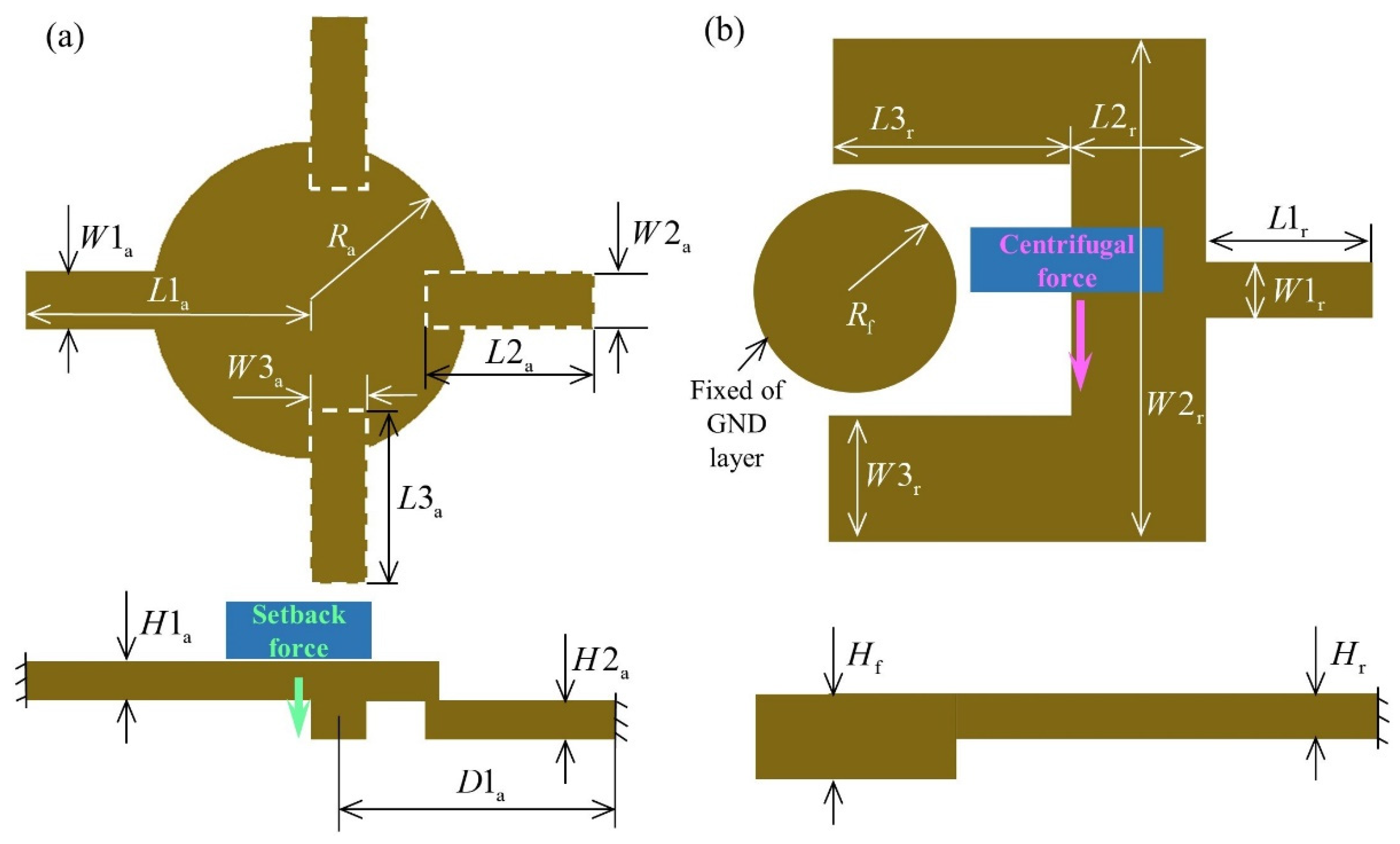 Micromachines 14 01377 g003