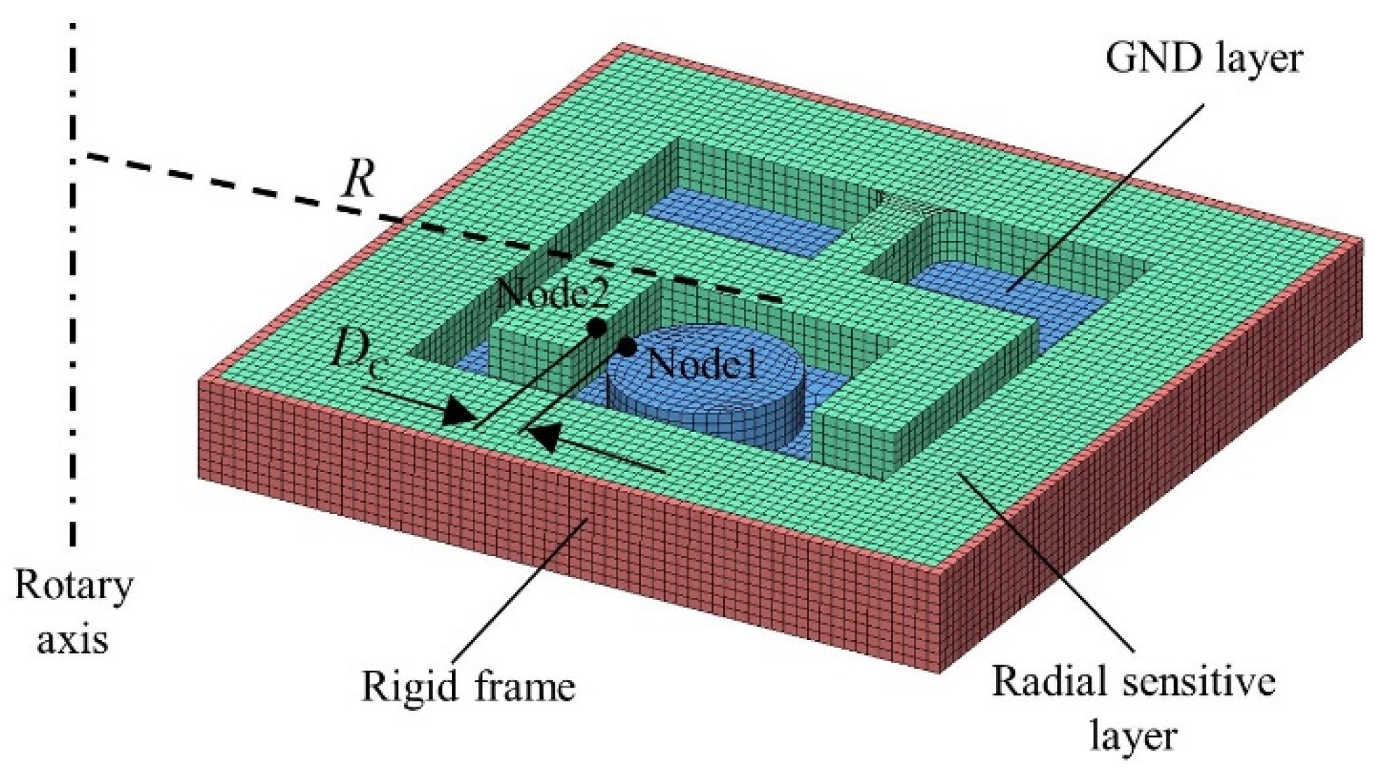 Micromachines 14 01377 g008