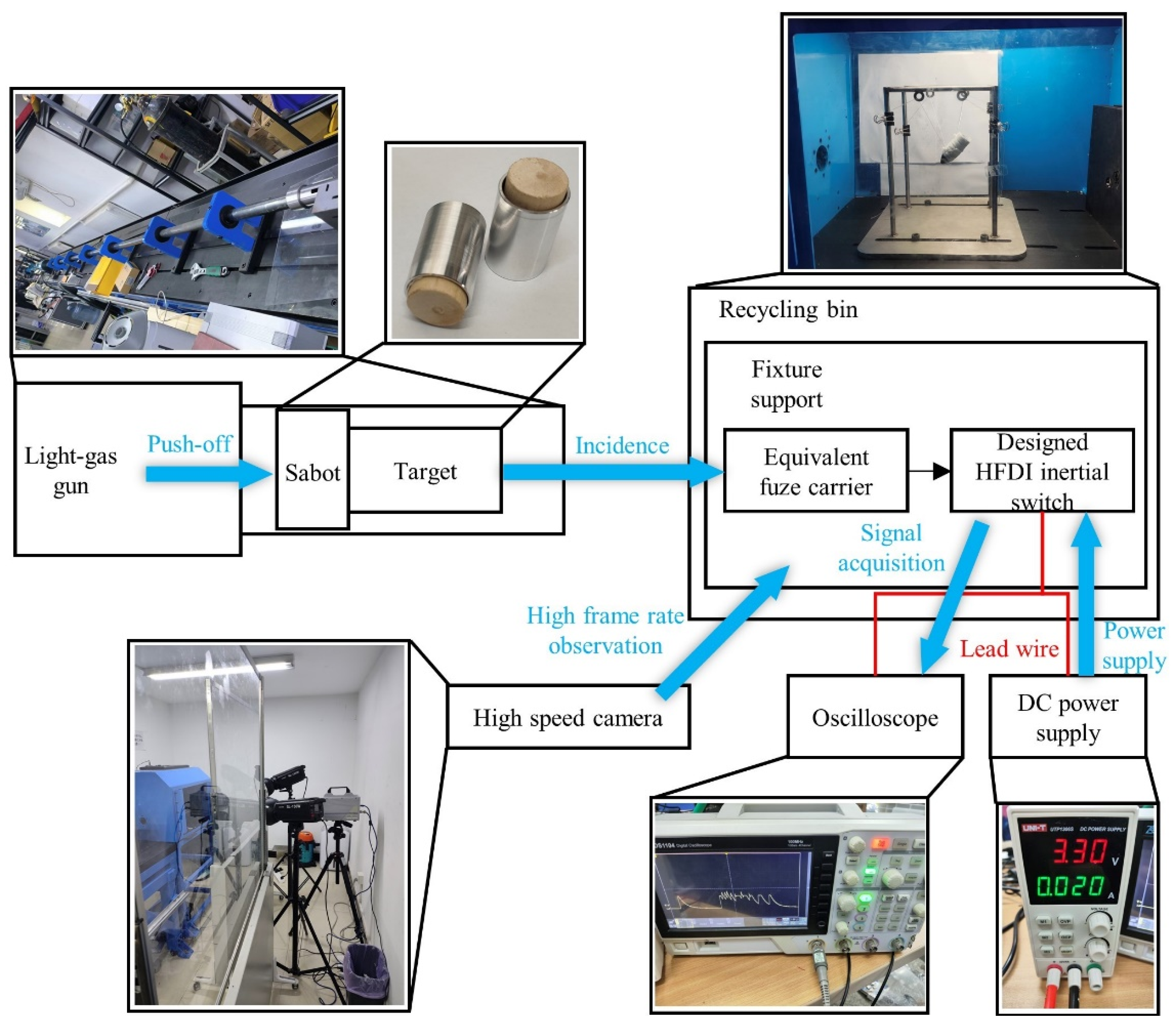 Micromachines 14 01377 g012