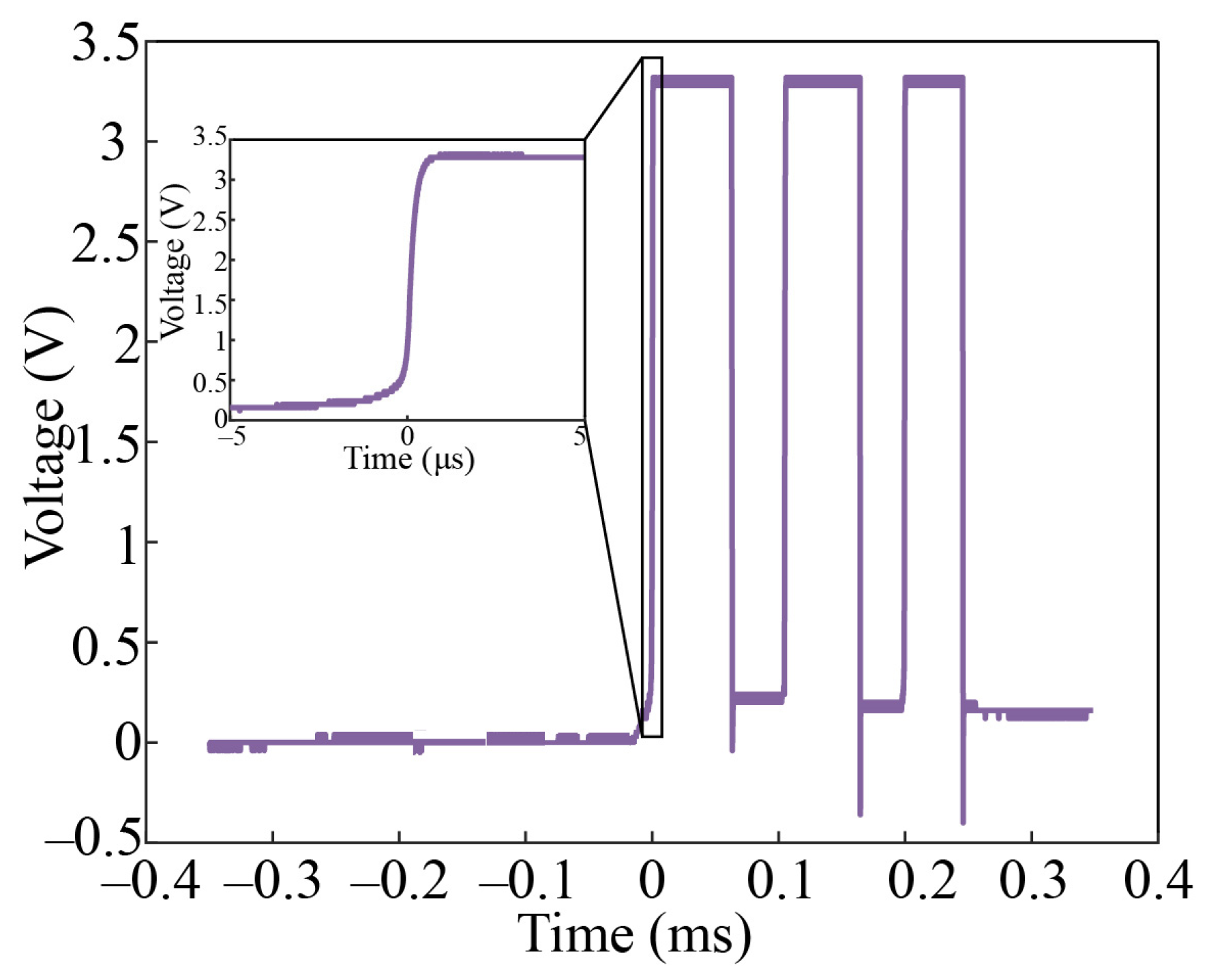Micromachines 14 01377 g014