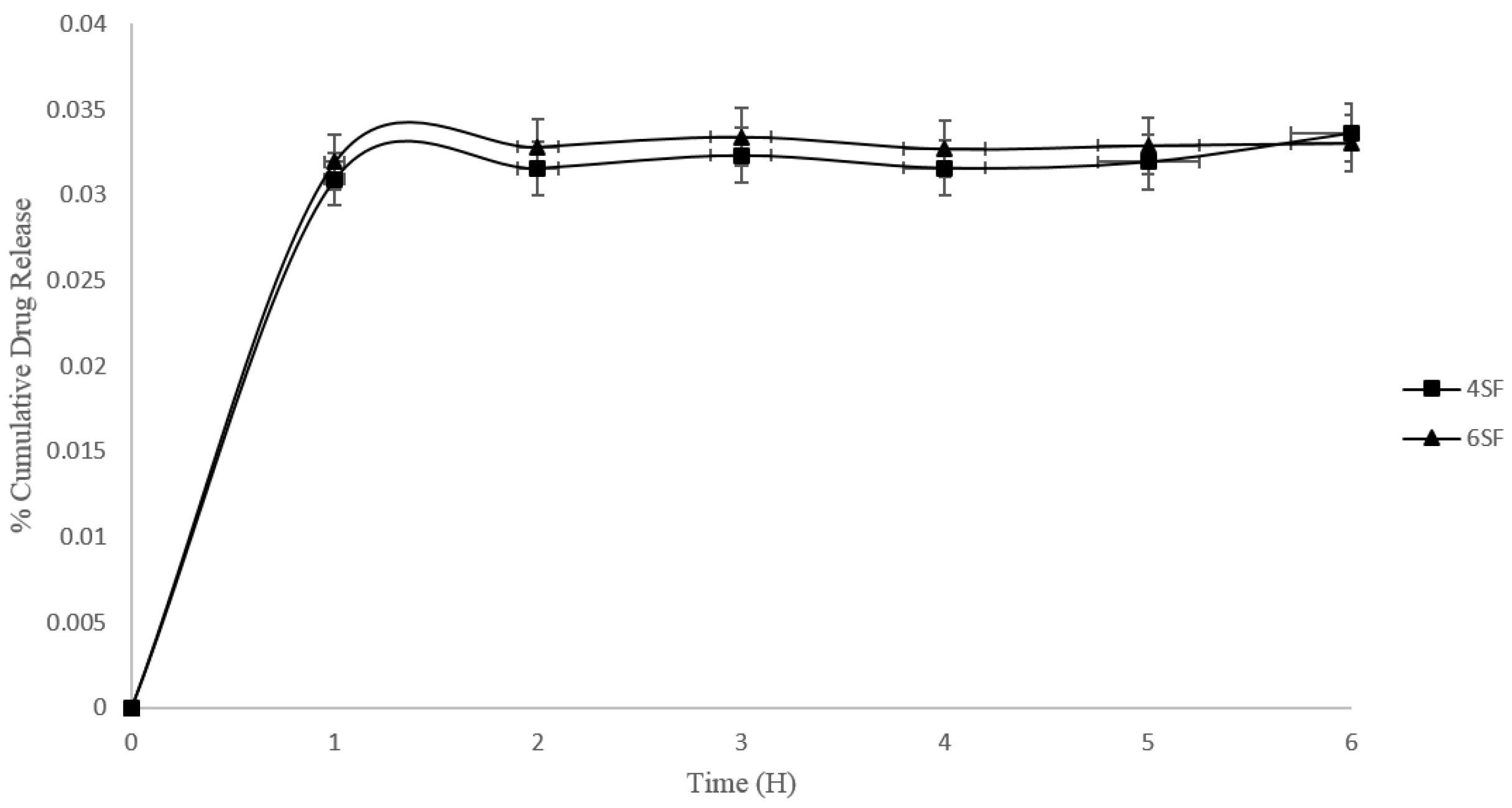 Micromachines 14 01382 g007 Micromachines 14 01382 g007