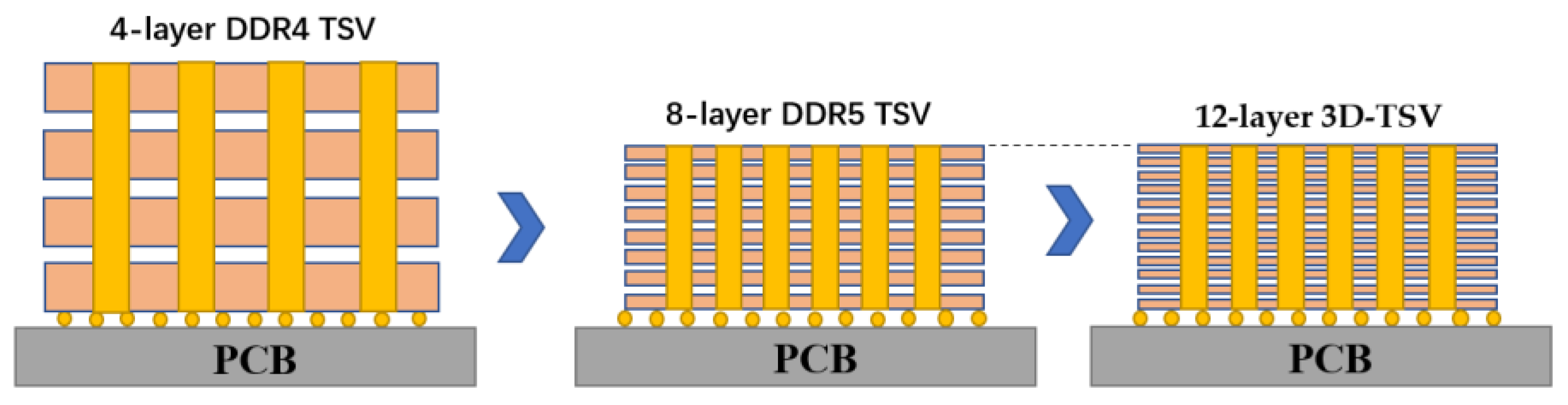 Micromachines 14 01391 g017