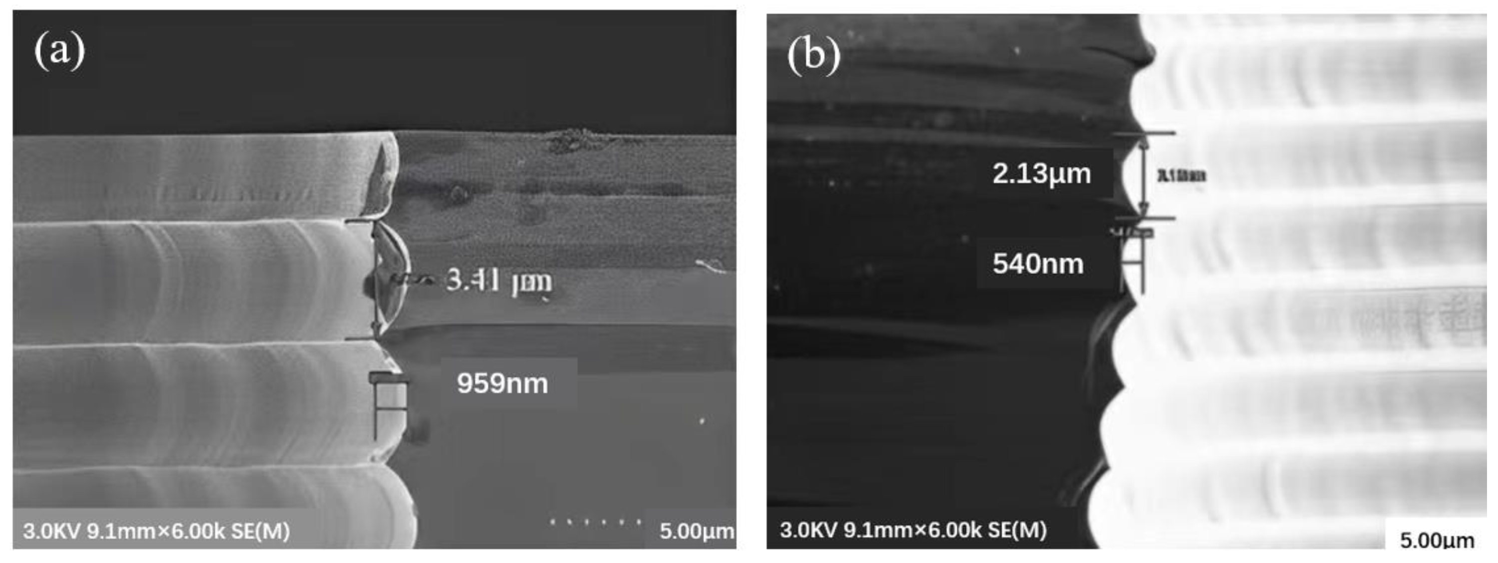 Micromachines 14 01391 g019