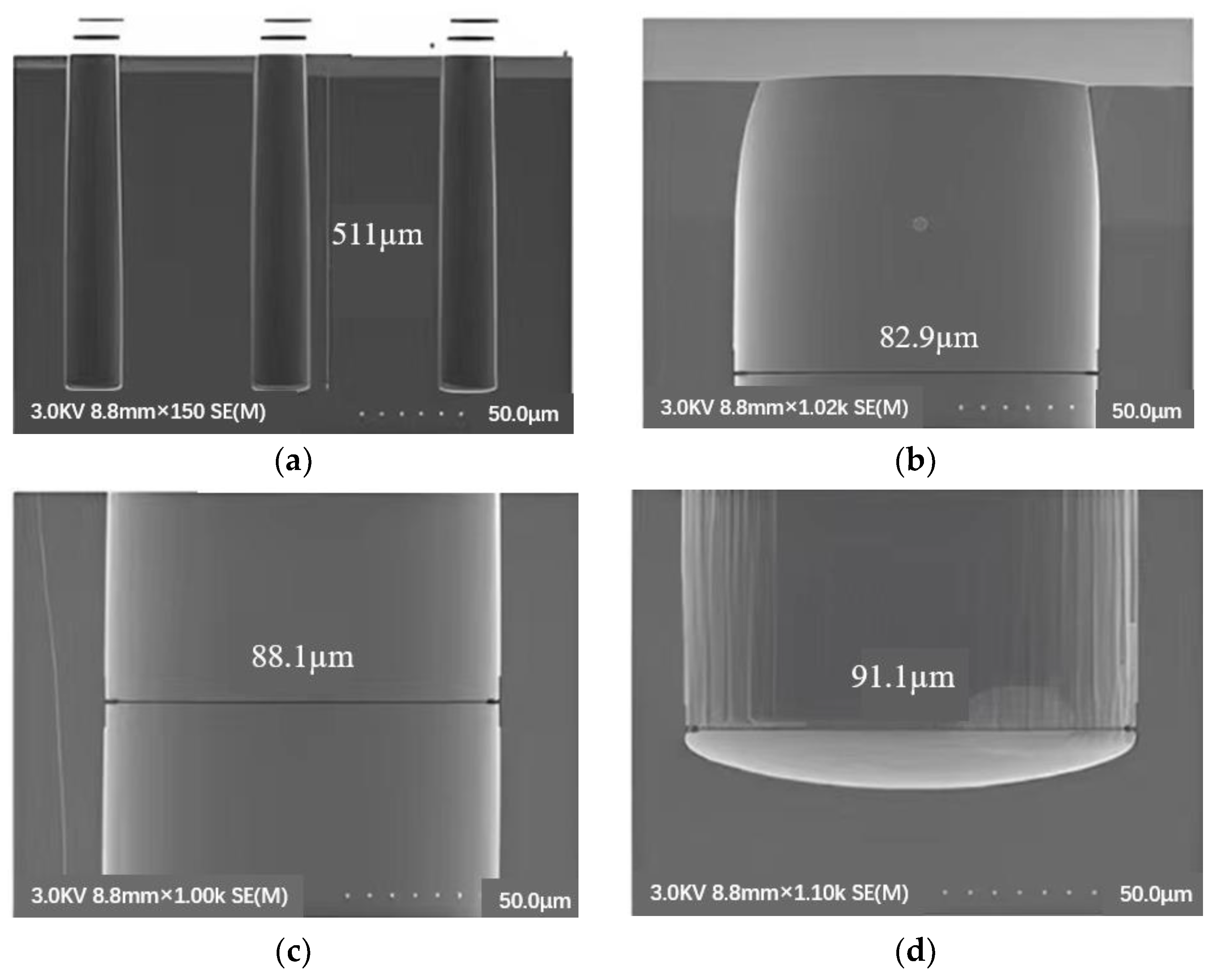 Micromachines 14 01391 g020