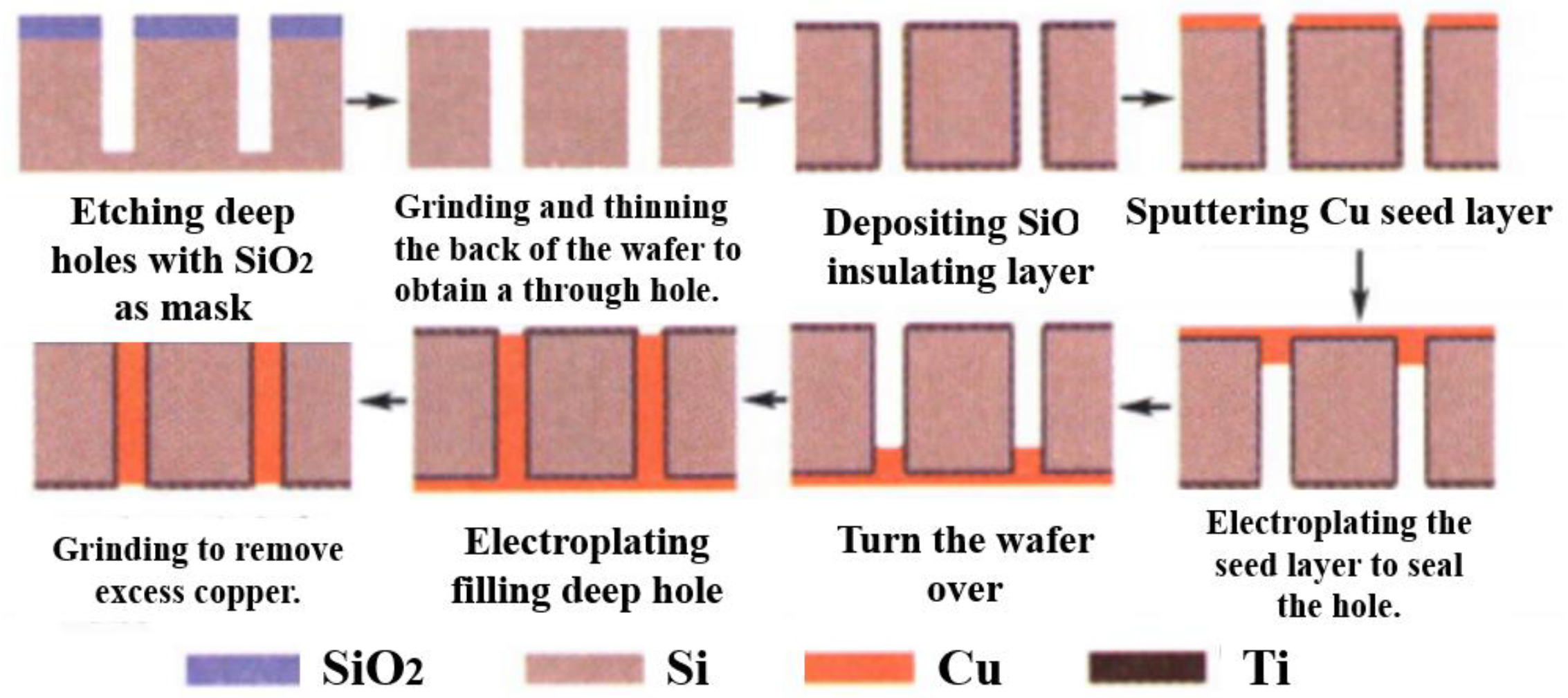Micromachines 14 01391 g023