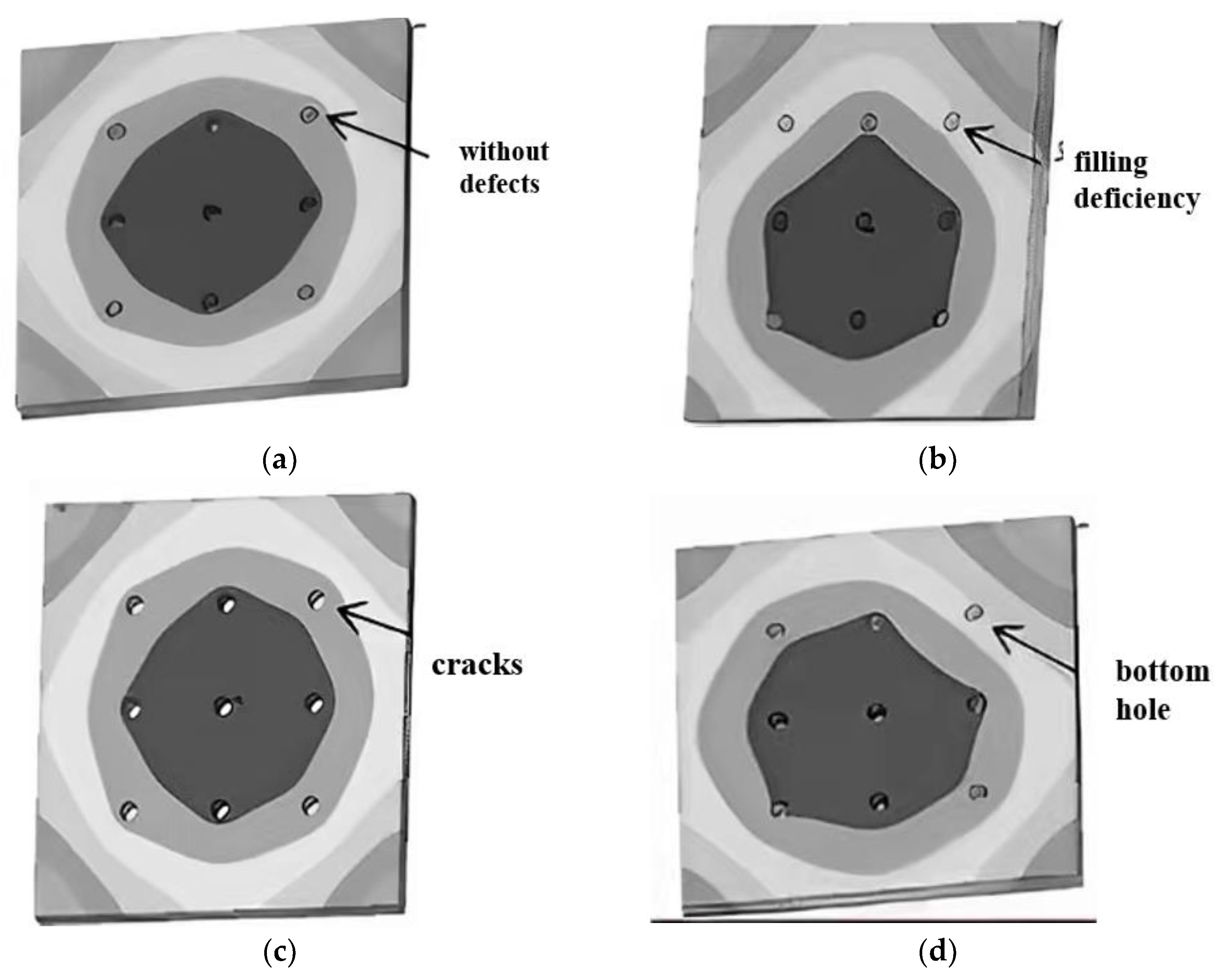 Micromachines 14 01391 g028