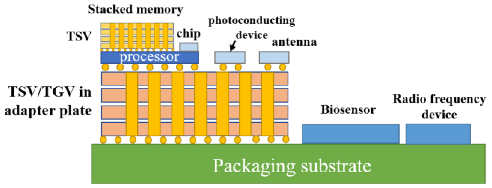 Micromachines 14 01391 g033