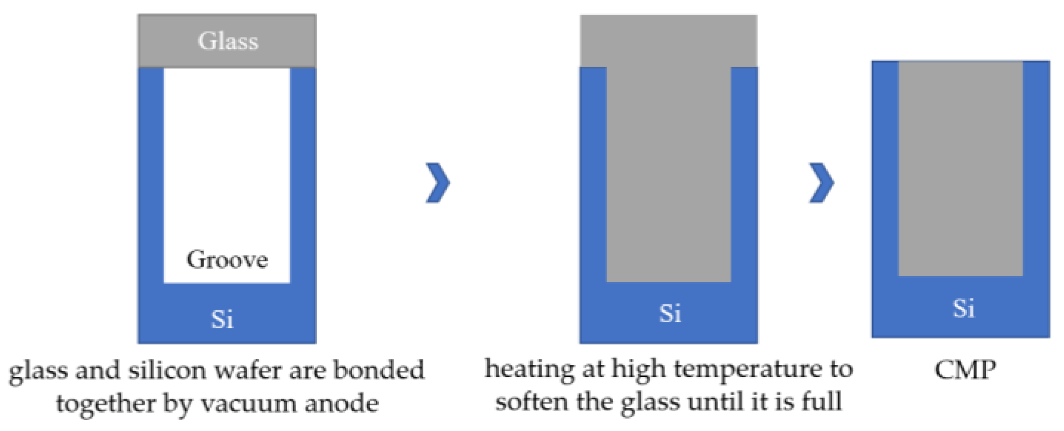 Micromachines 14 01391 g034