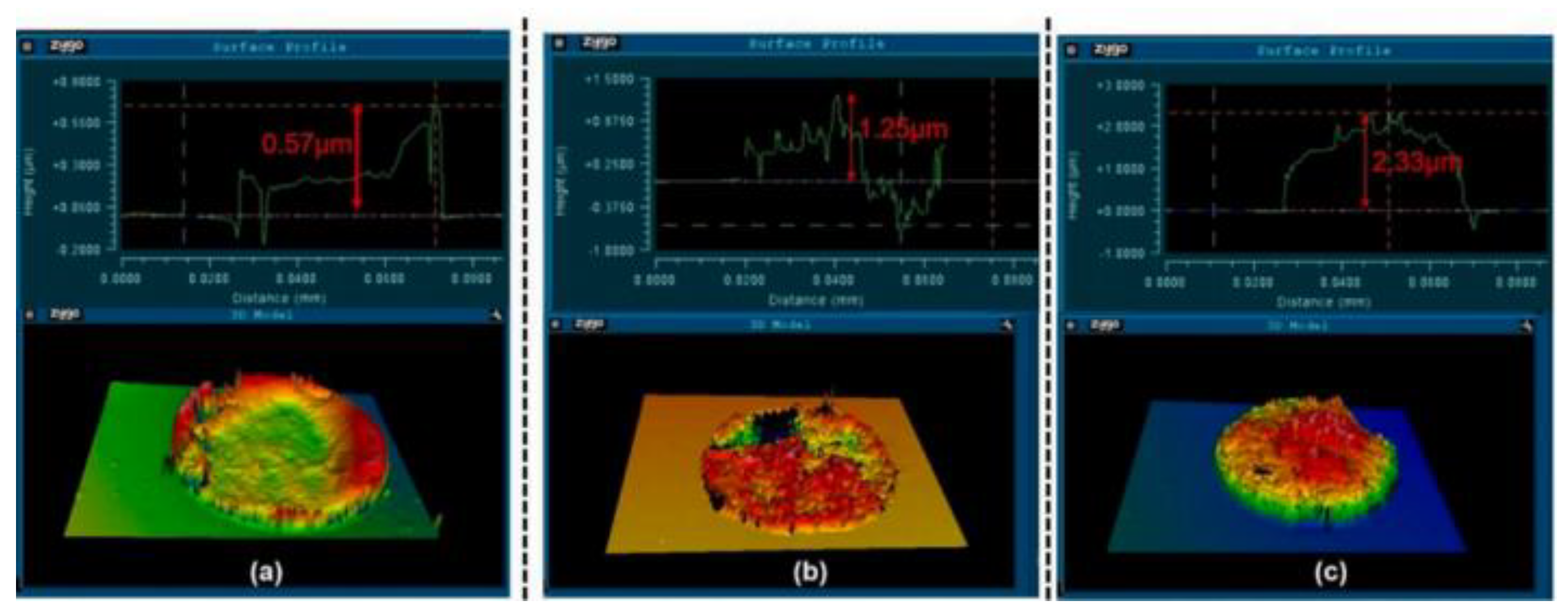 Micromachines 14 01391 g037