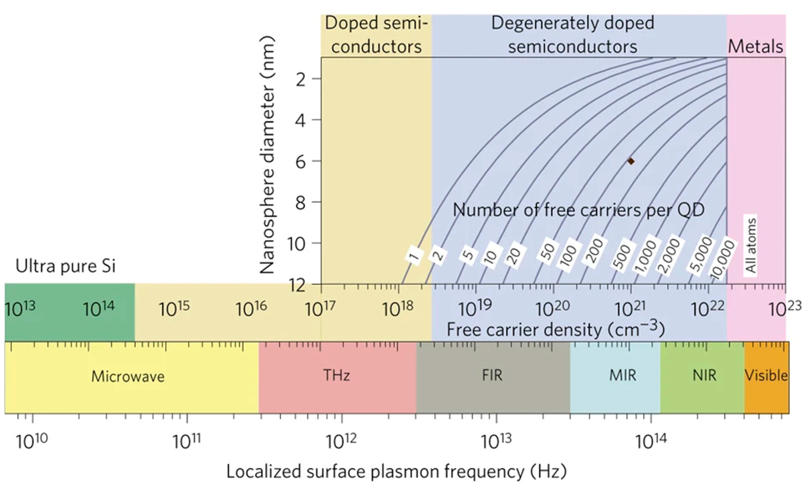 Micromachines 14 01393 g002