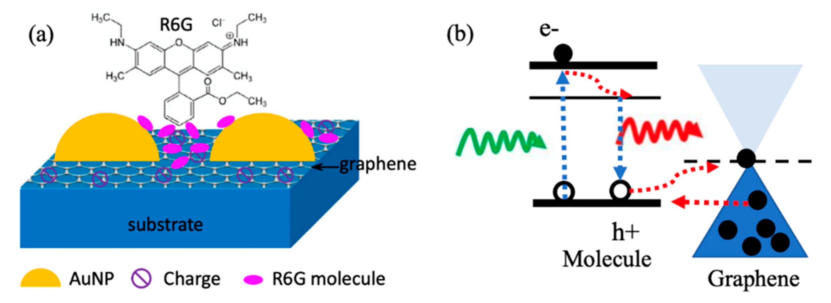 Micromachines 14 01393 g003