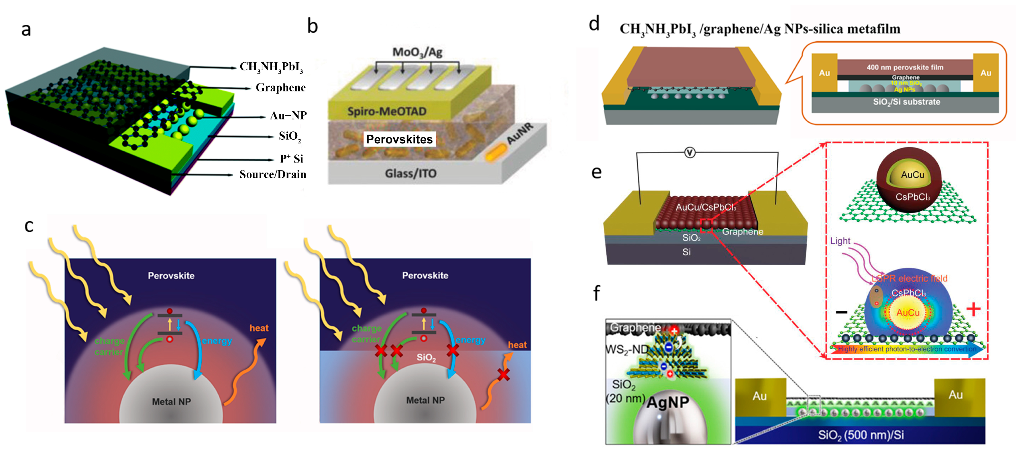Micromachines 14 01393 g008