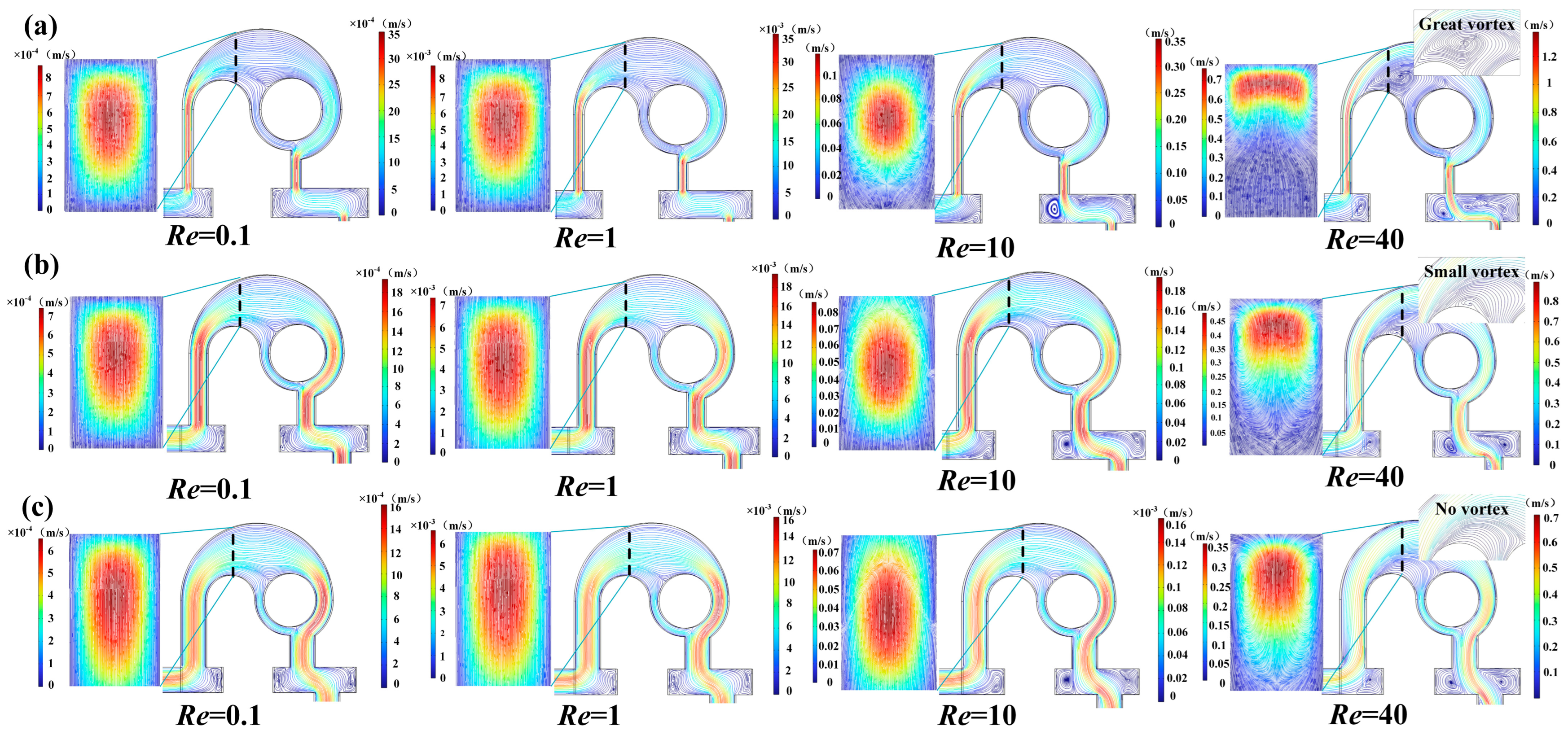 Micromachines 14 01414 g006