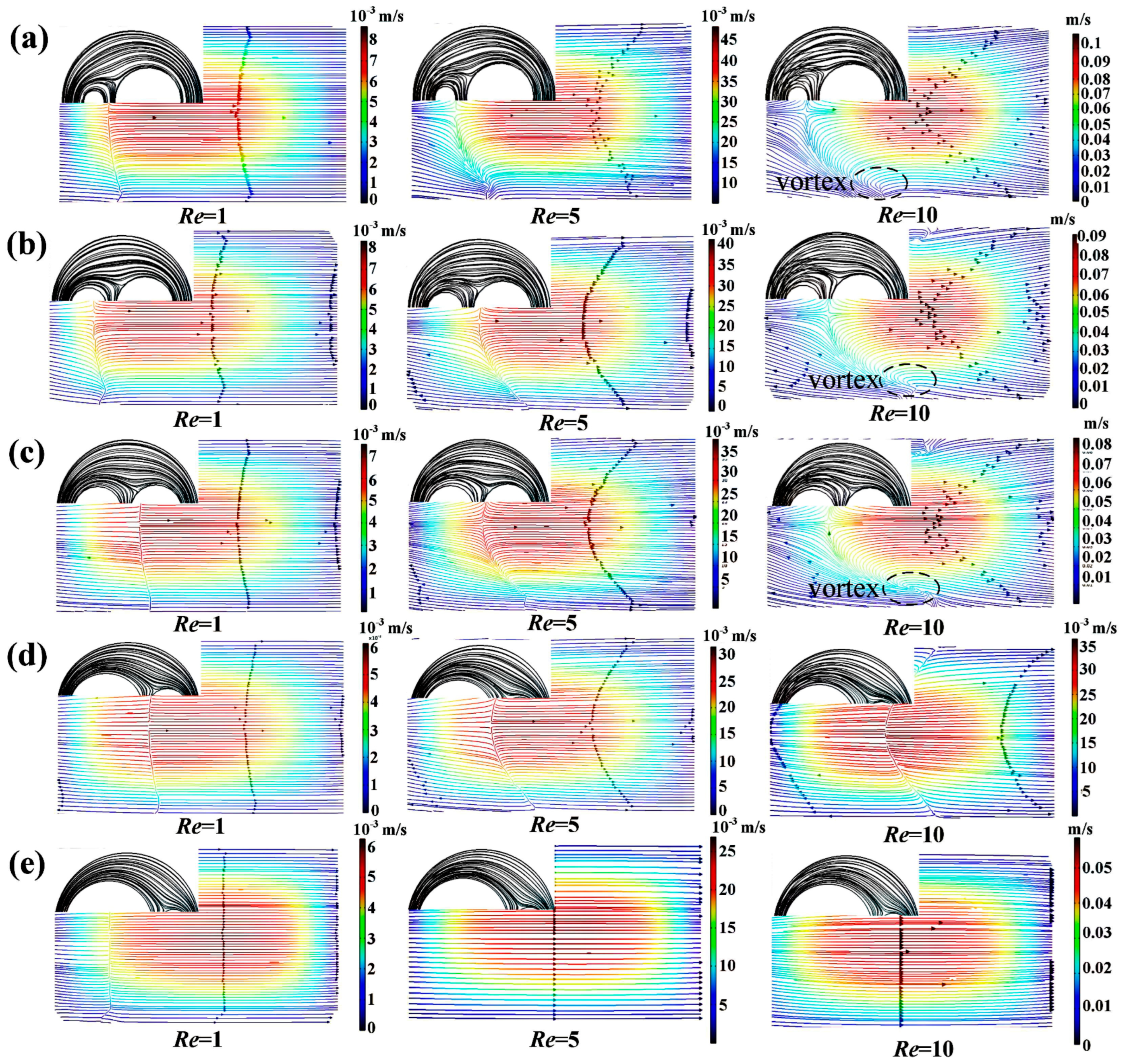 Micromachines 14 01414 g008