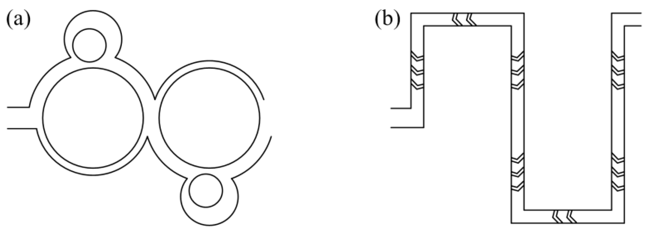 Micromachines 14 01414 g012