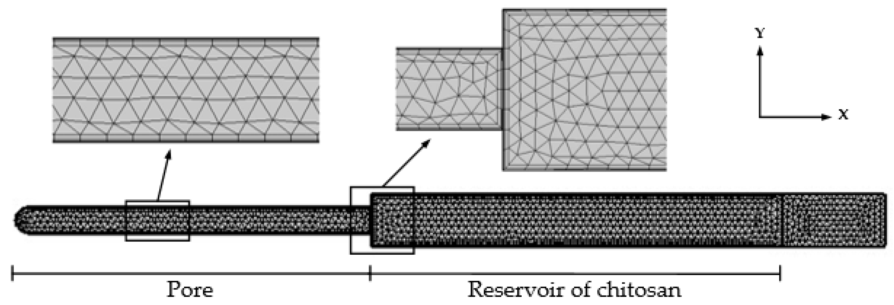 Micromachines 14 01419 g005 Micromachines 14 01419 g005