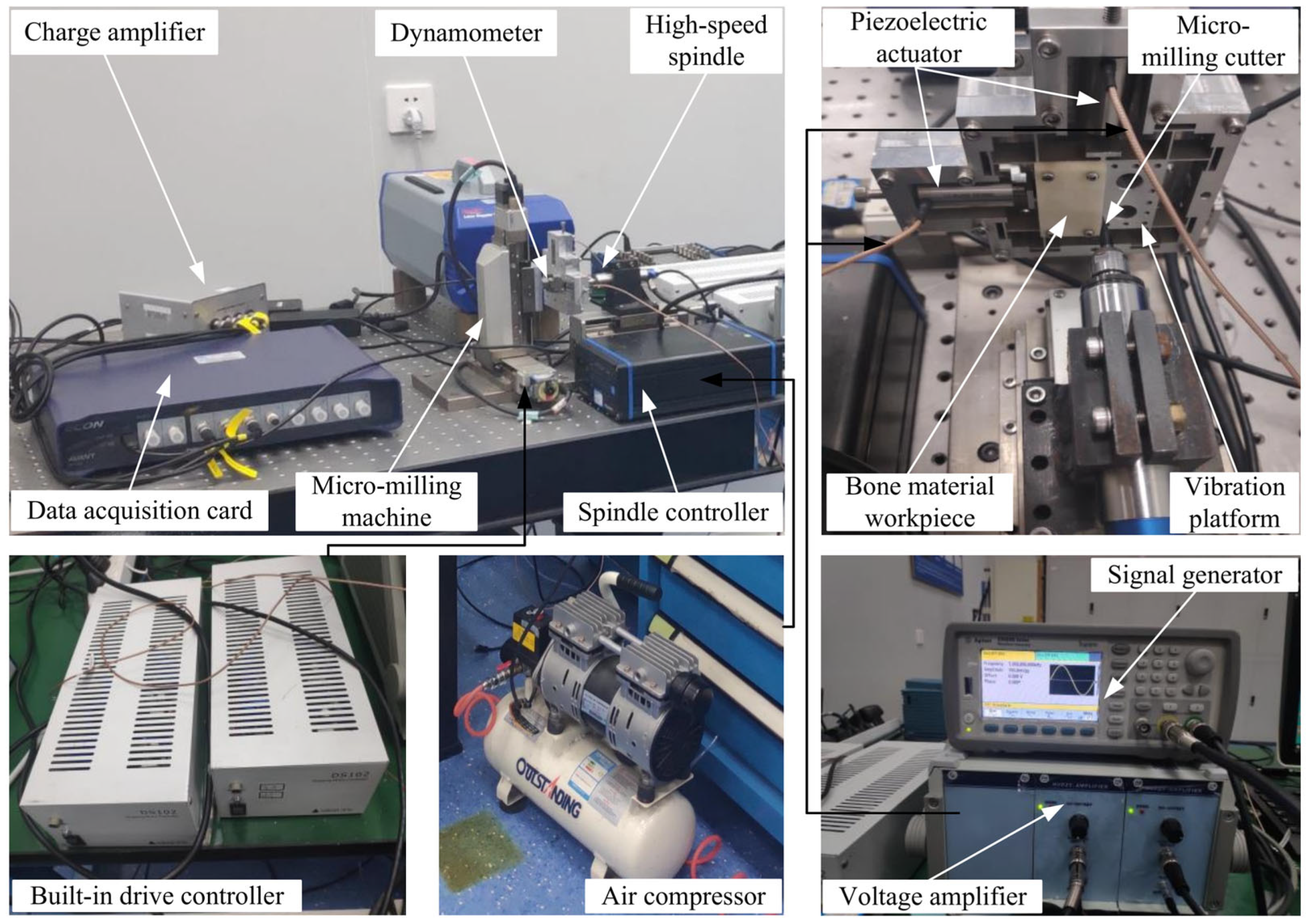 Micromachines 14 01422 g008