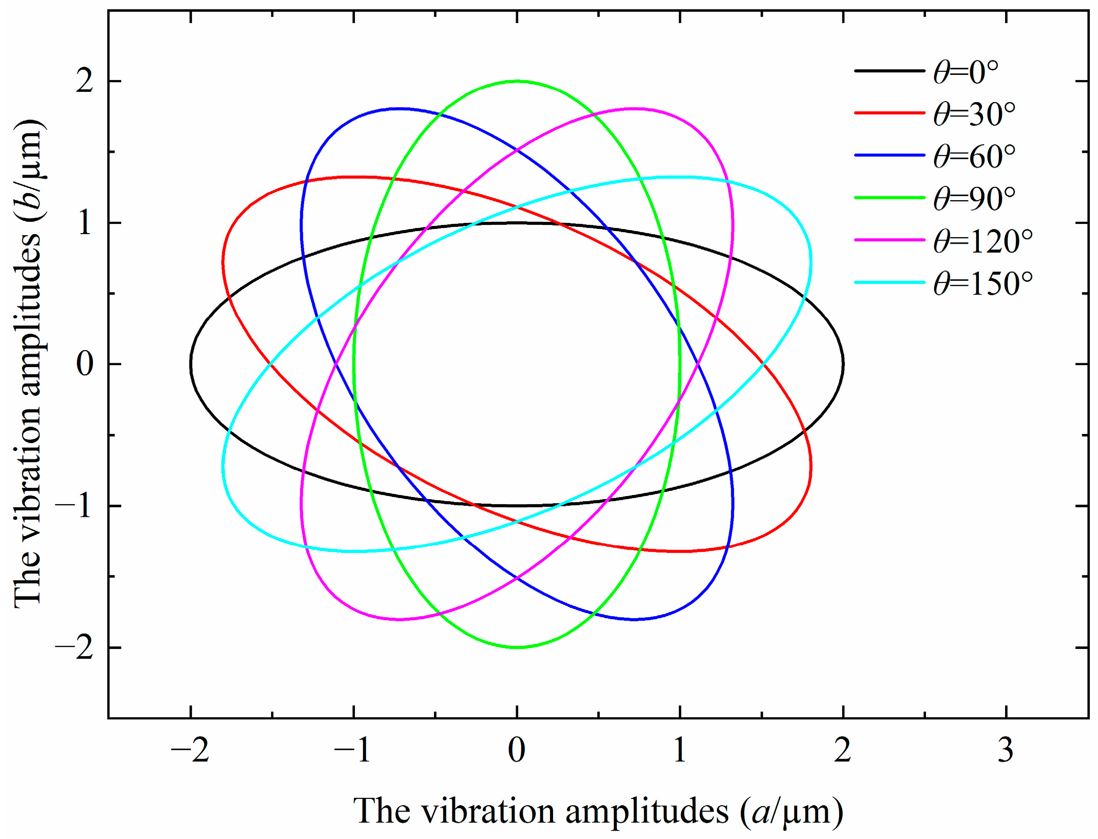Micromachines 14 01426 g006