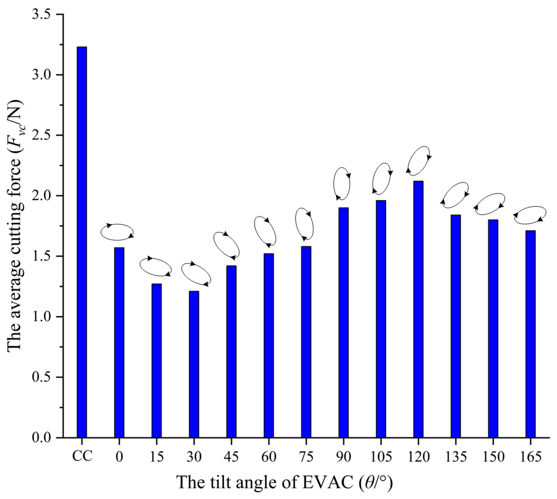 Micromachines 14 01426 g009