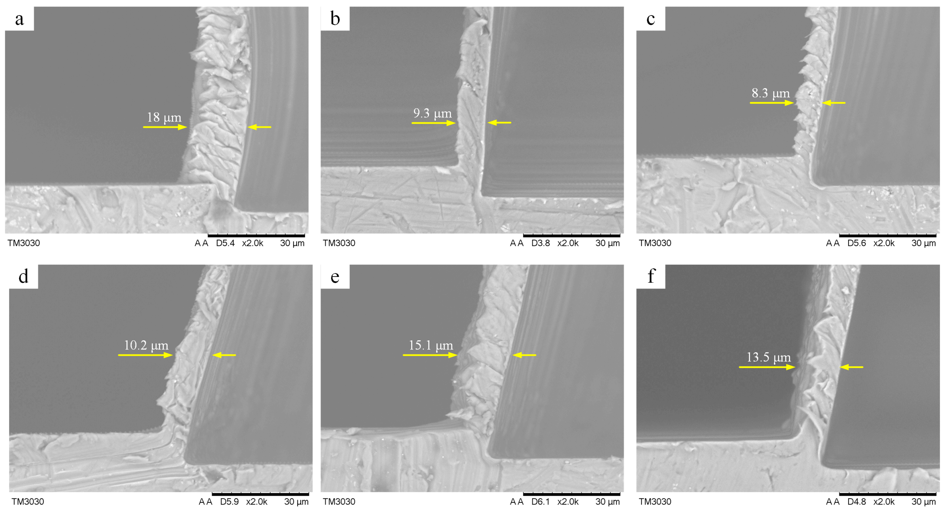 Micromachines 14 01426 g011