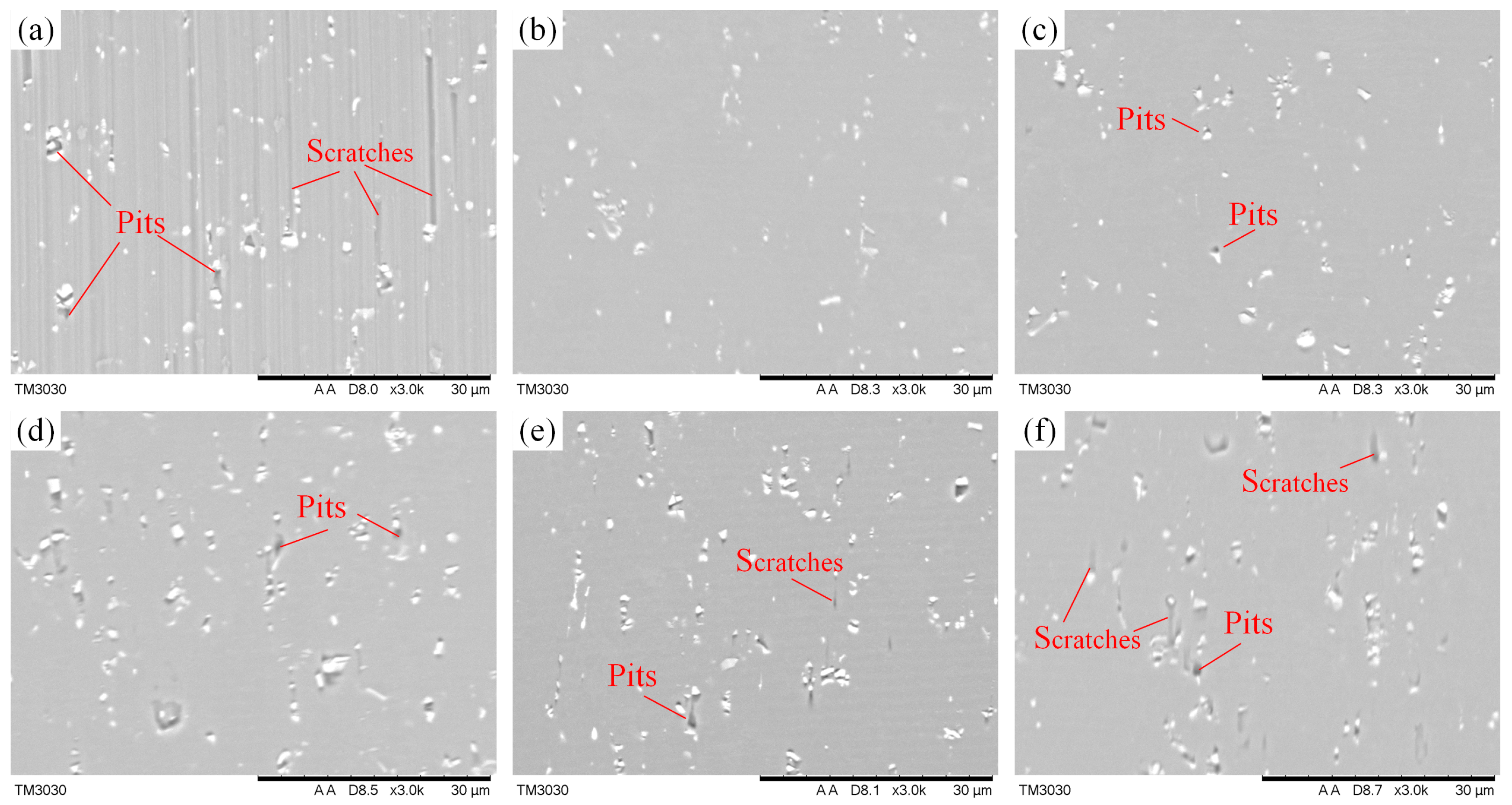 Micromachines 14 01426 g012