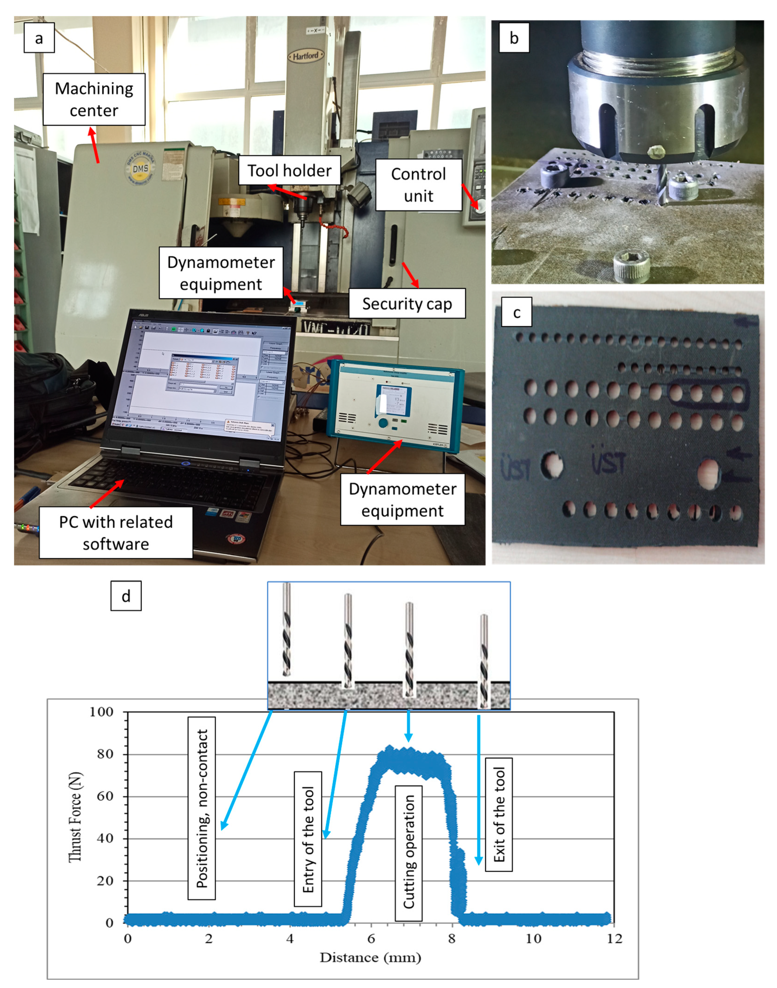 Micromachines 14 01427 g001 Micromachines 14 01427 g001