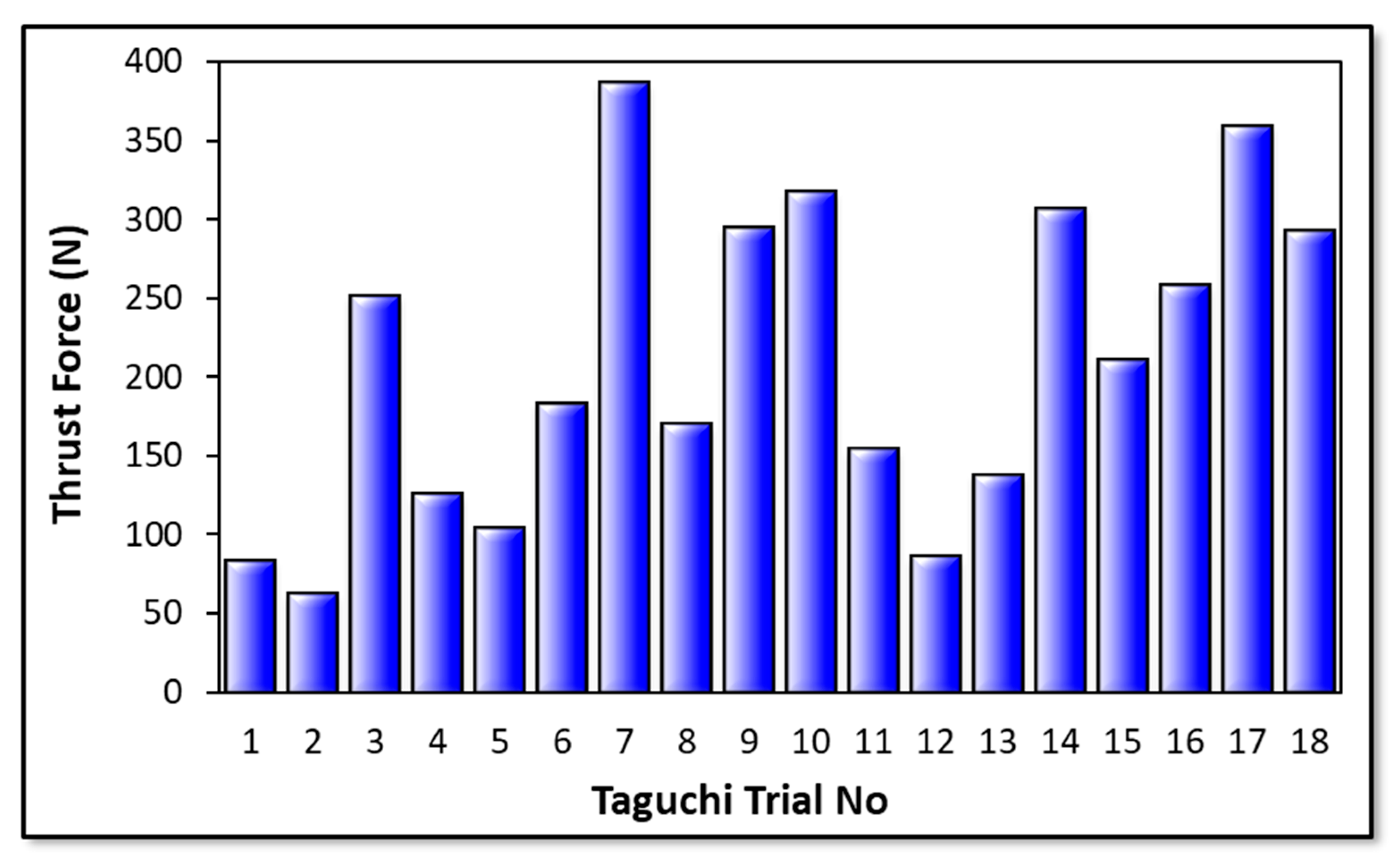 Micromachines 14 01427 g003 Micromachines 14 01427 g003