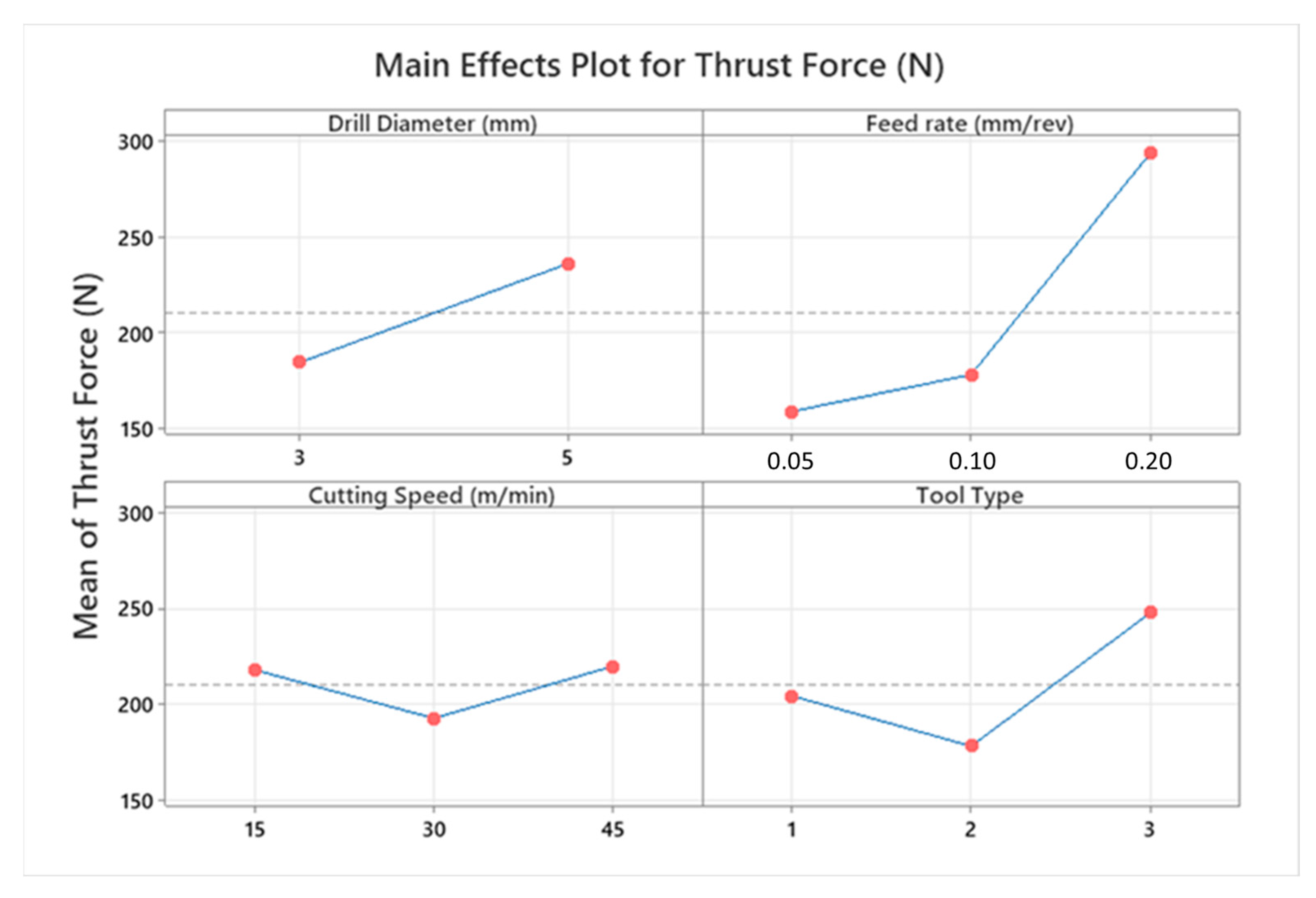 Micromachines 14 01427 g004 Micromachines 14 01427 g004