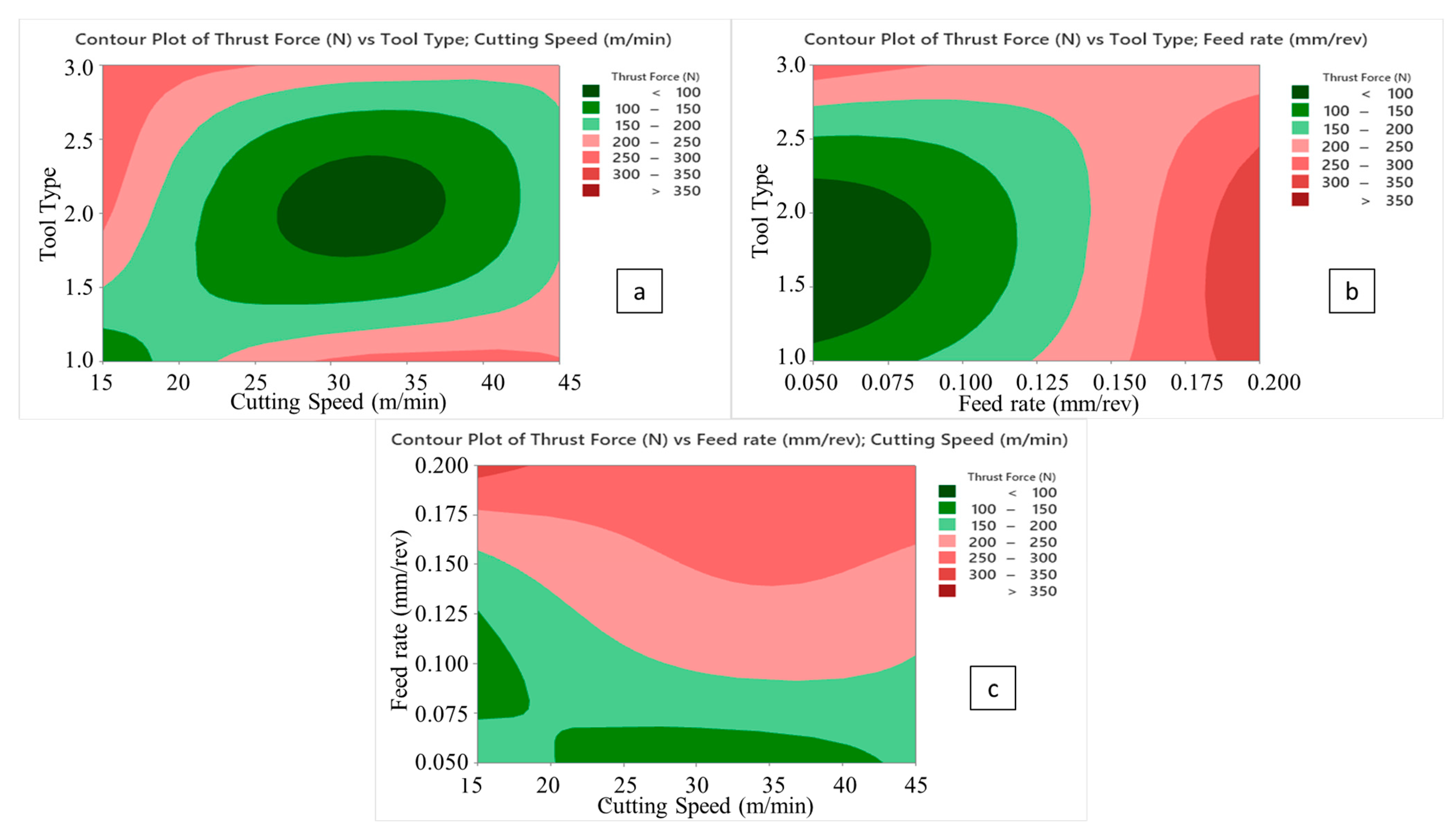 Micromachines 14 01427 g006 Micromachines 14 01427 g006