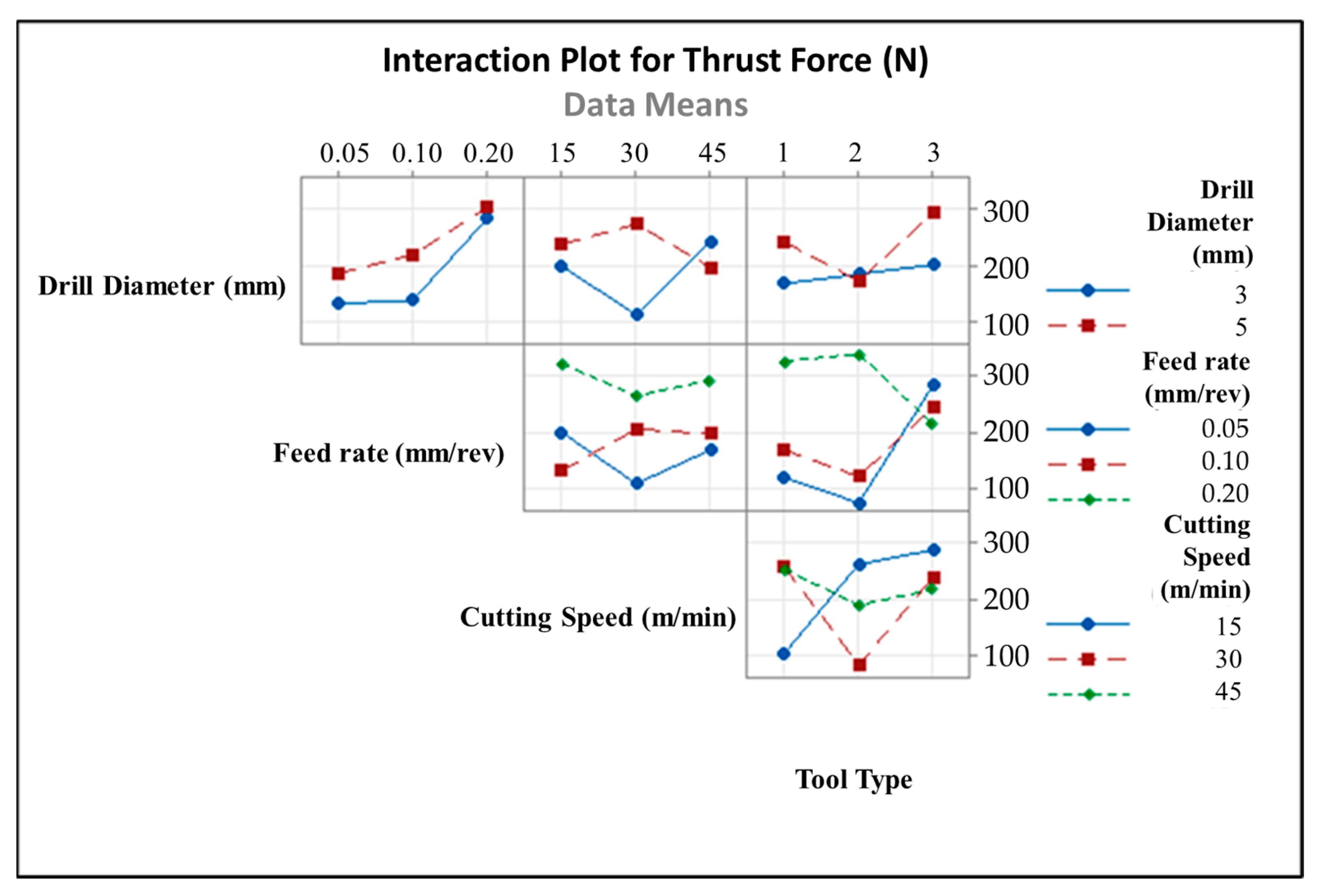 Micromachines 14 01427 g008 Micromachines 14 01427 g008