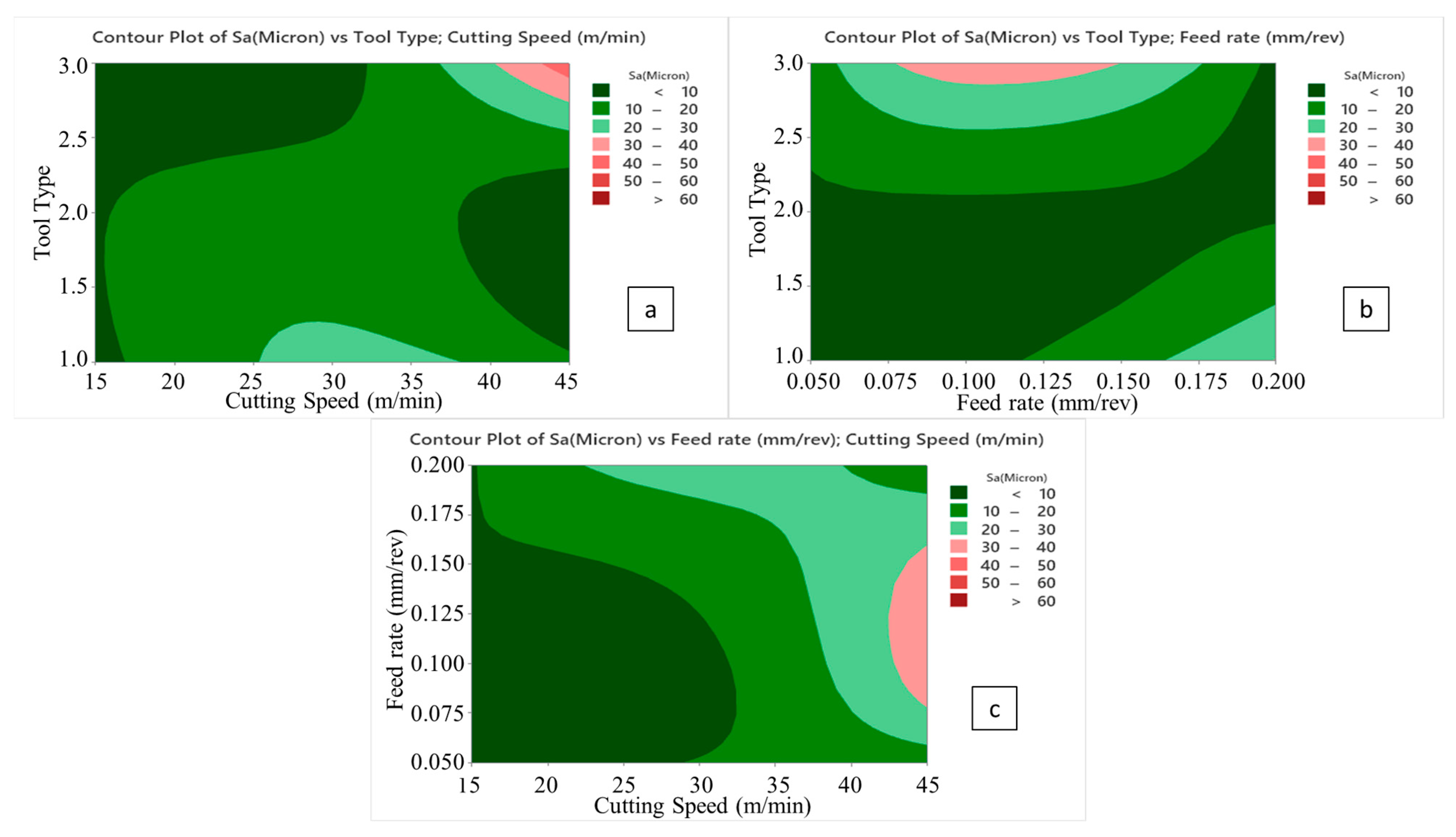 Micromachines 14 01427 g013 Micromachines 14 01427 g013