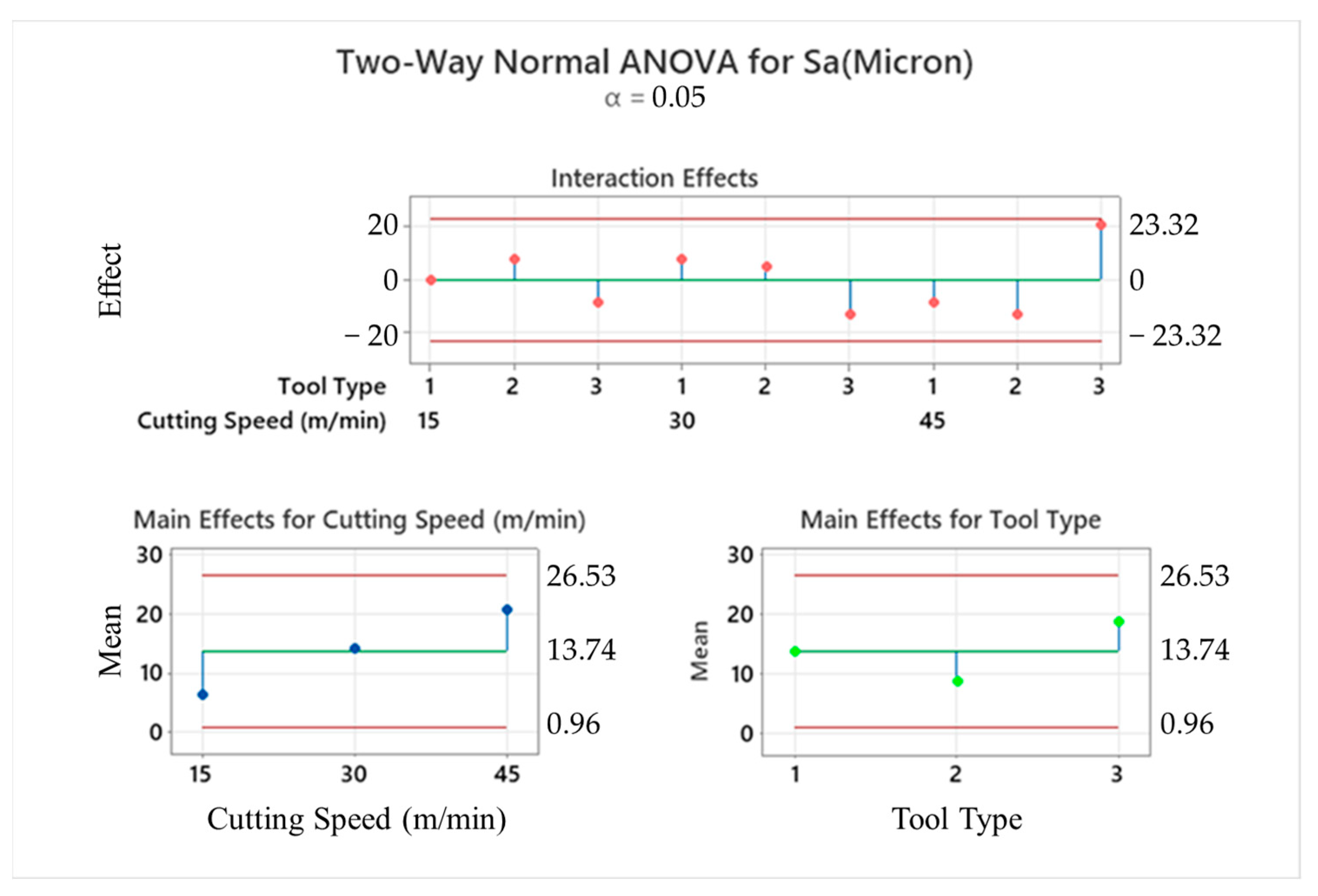 Micromachines 14 01427 g014 Micromachines 14 01427 g014