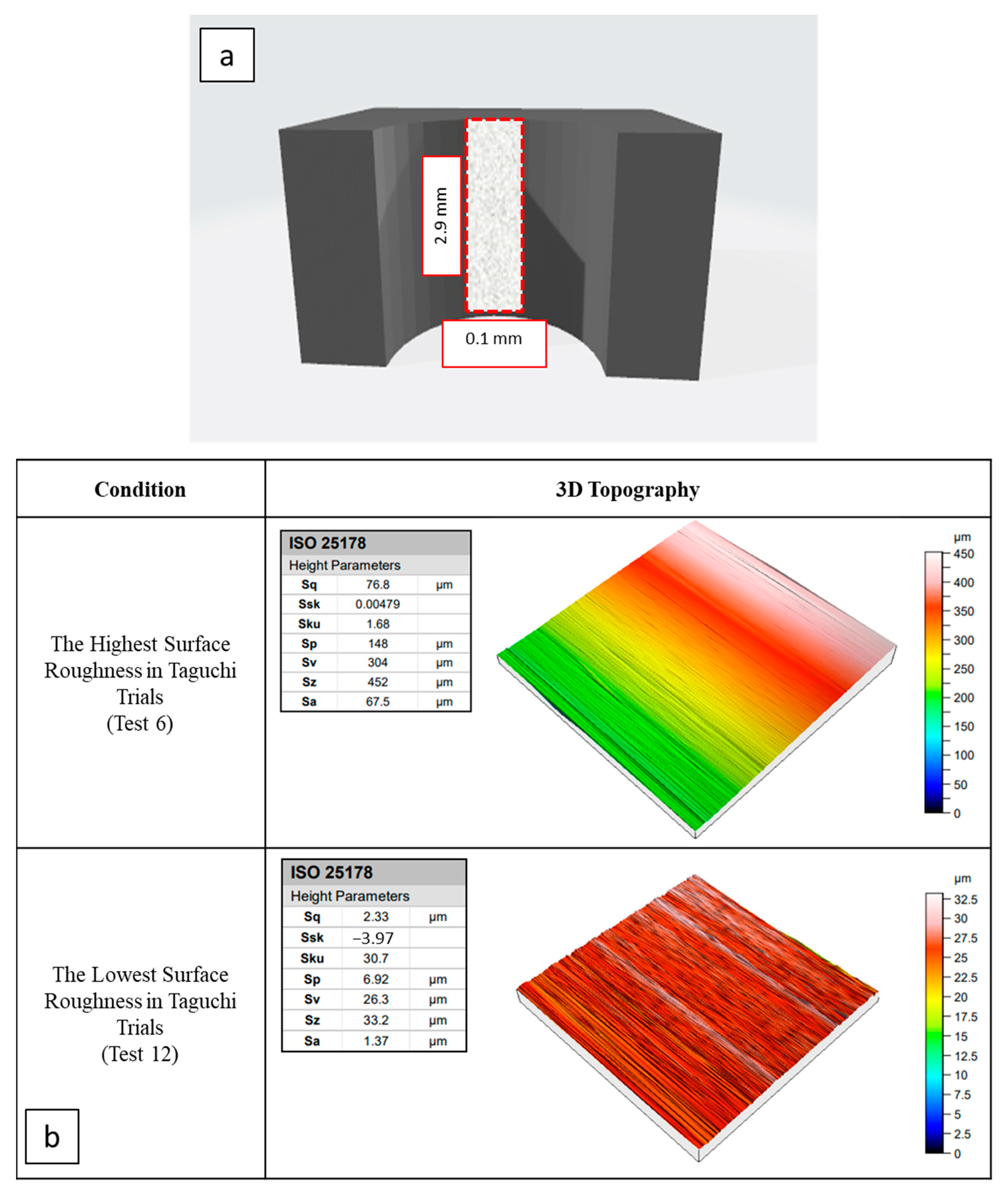Micromachines 14 01427 g016 Micromachines 14 01427 g016