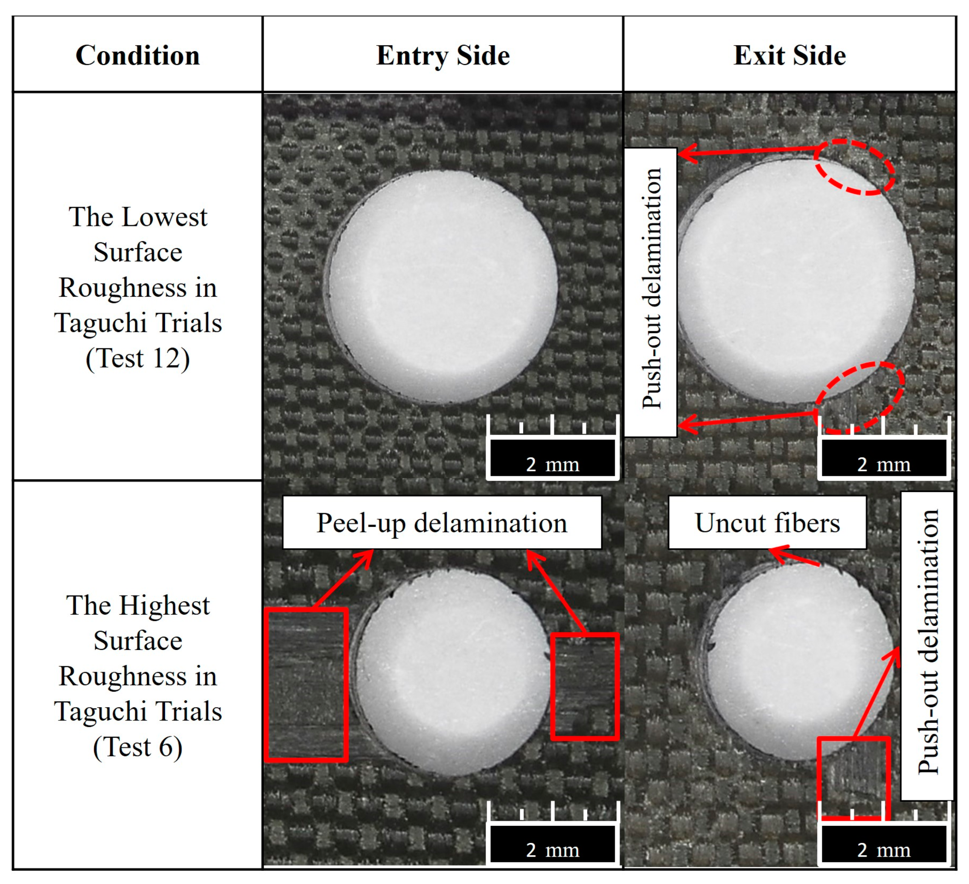 Micromachines 14 01427 g017 Micromachines 14 01427 g017