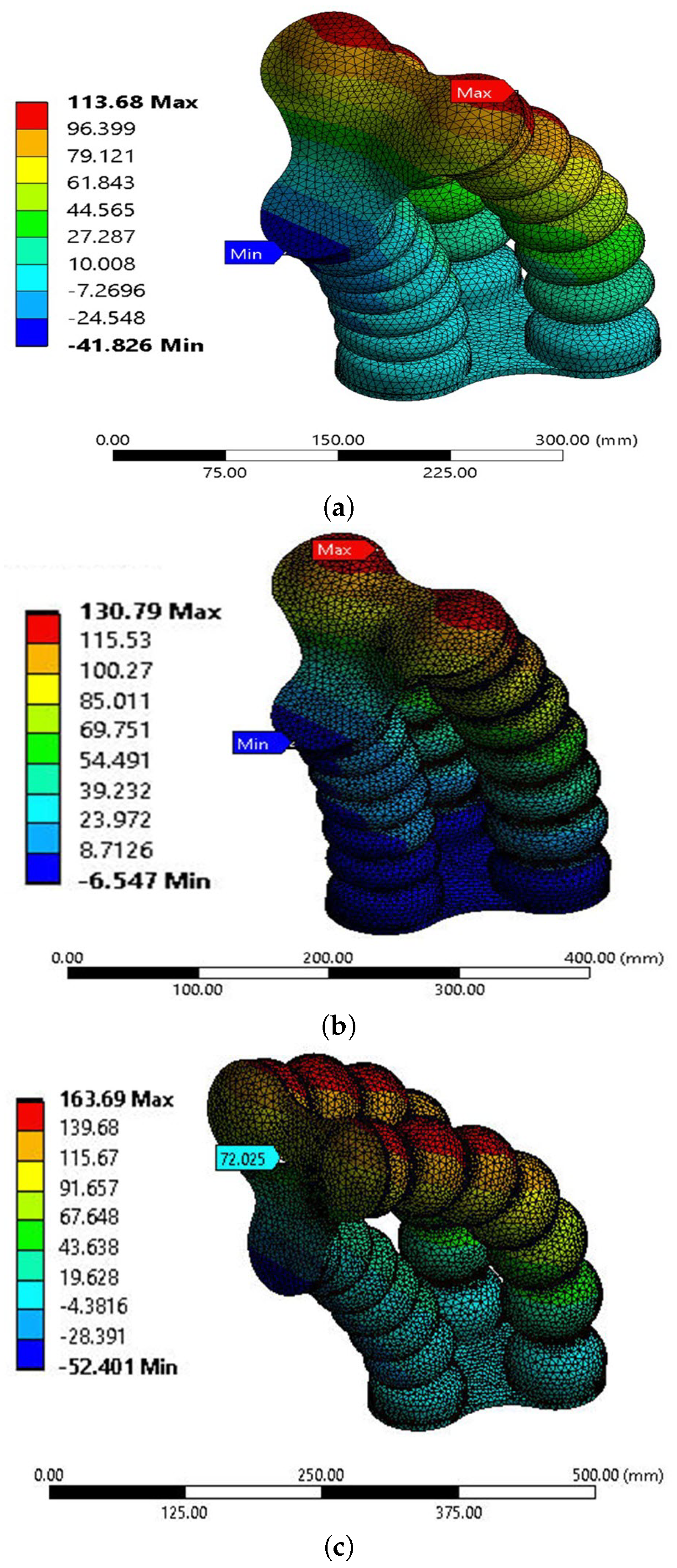 Micromachines 14 01431 g005 Micromachines 14 01431 g005