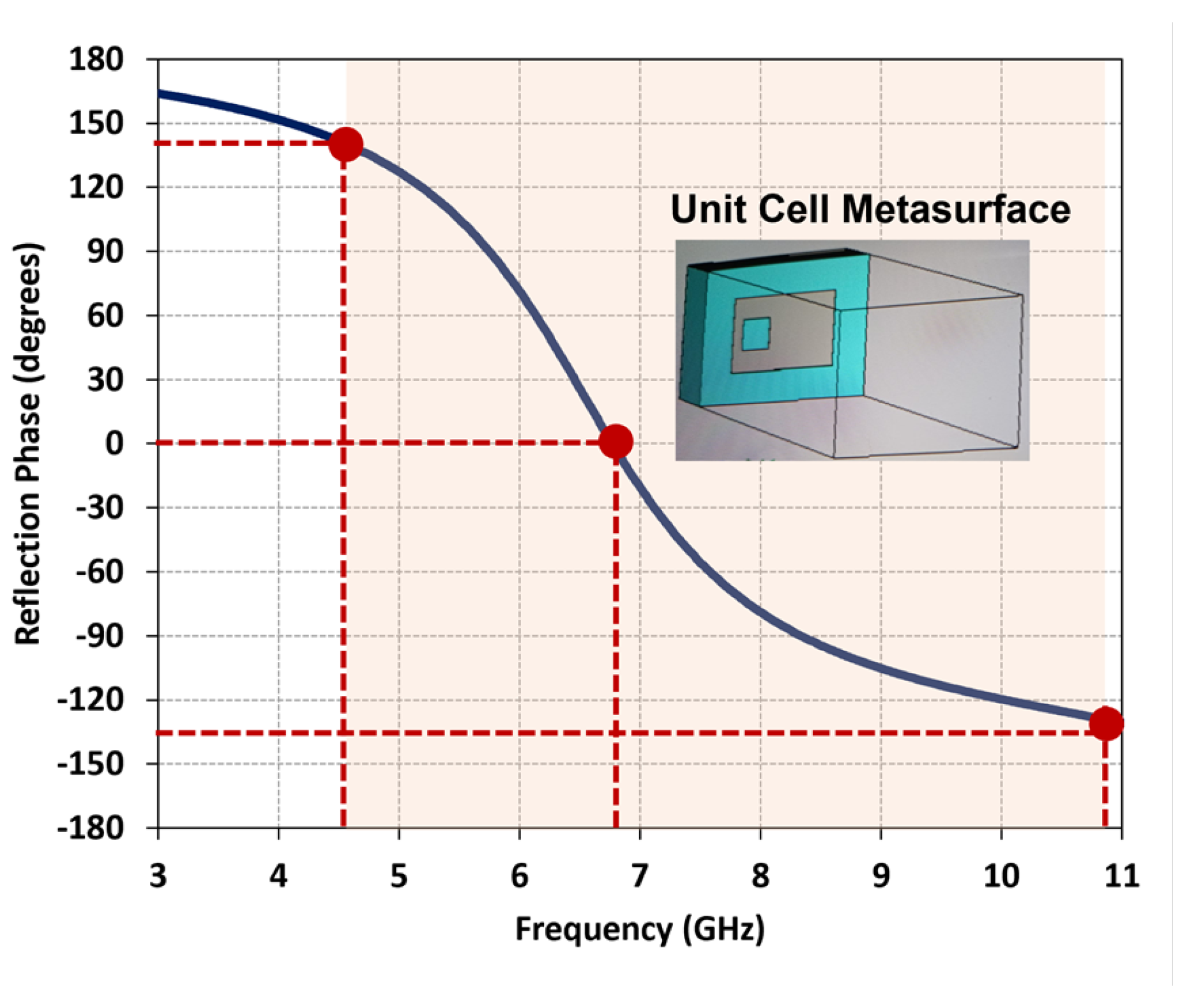 Micromachines 14 01432 g002