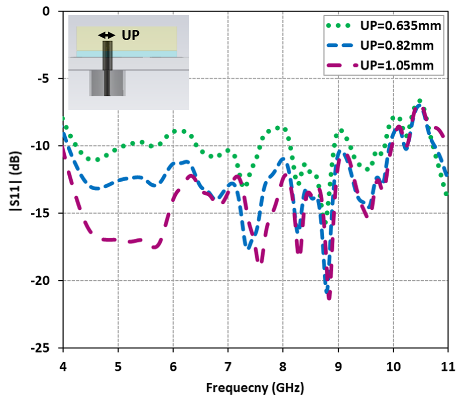 Micromachines 14 01432 g003