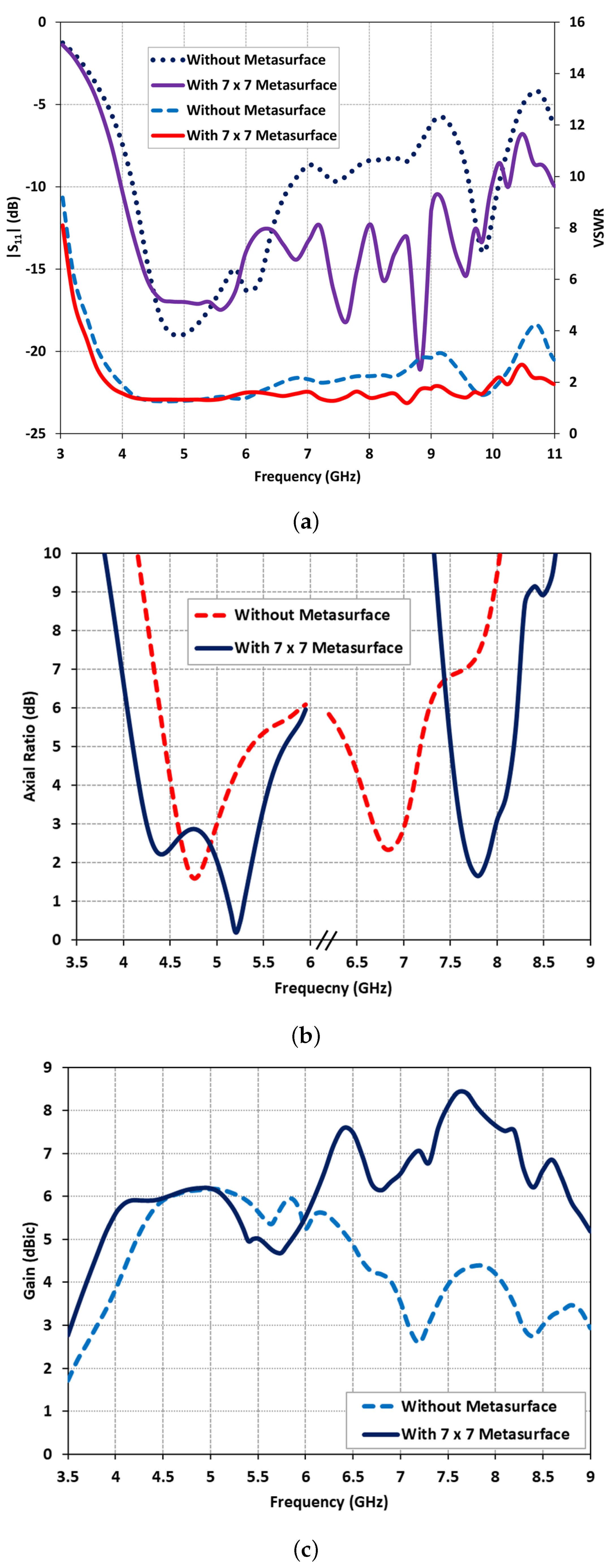 Micromachines 14 01432 g005