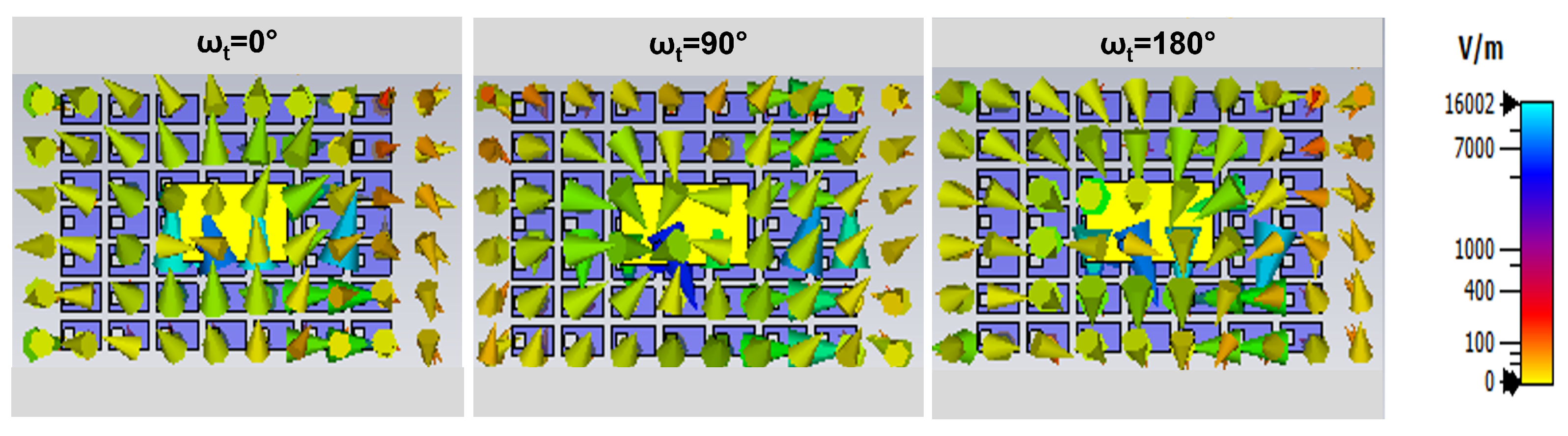 Micromachines 14 01432 g006