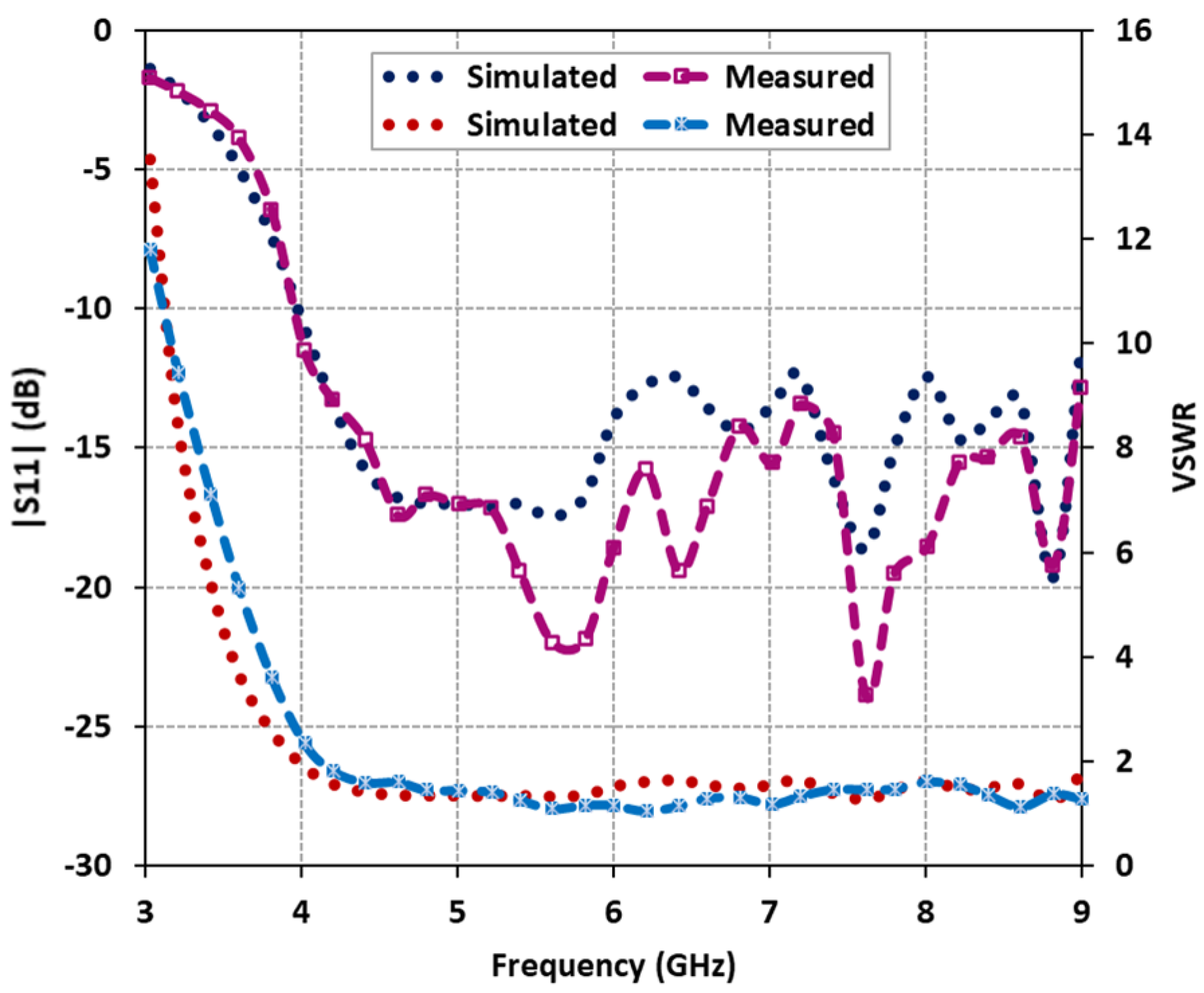 Micromachines 14 01432 g009