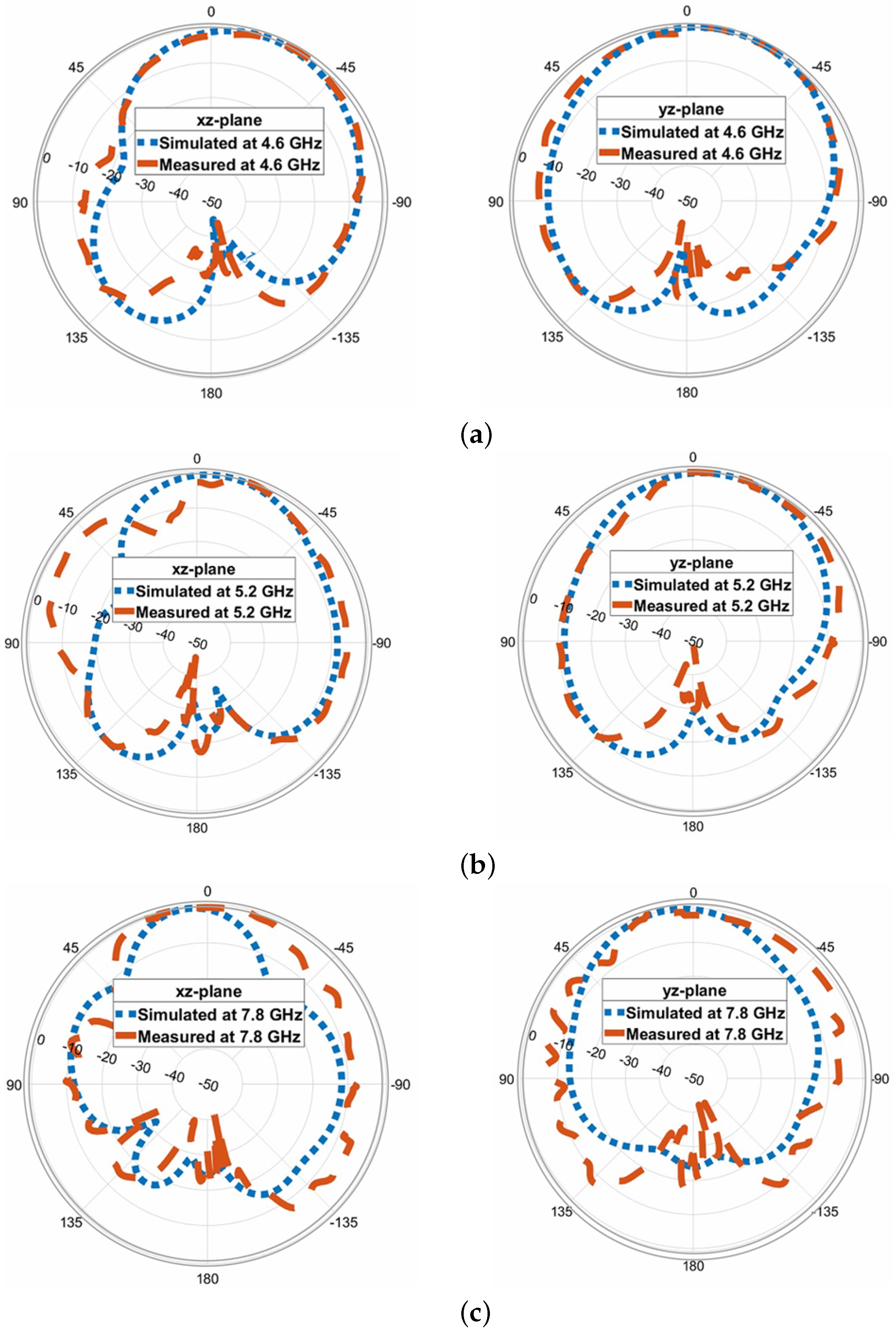 Micromachines 14 01432 g011