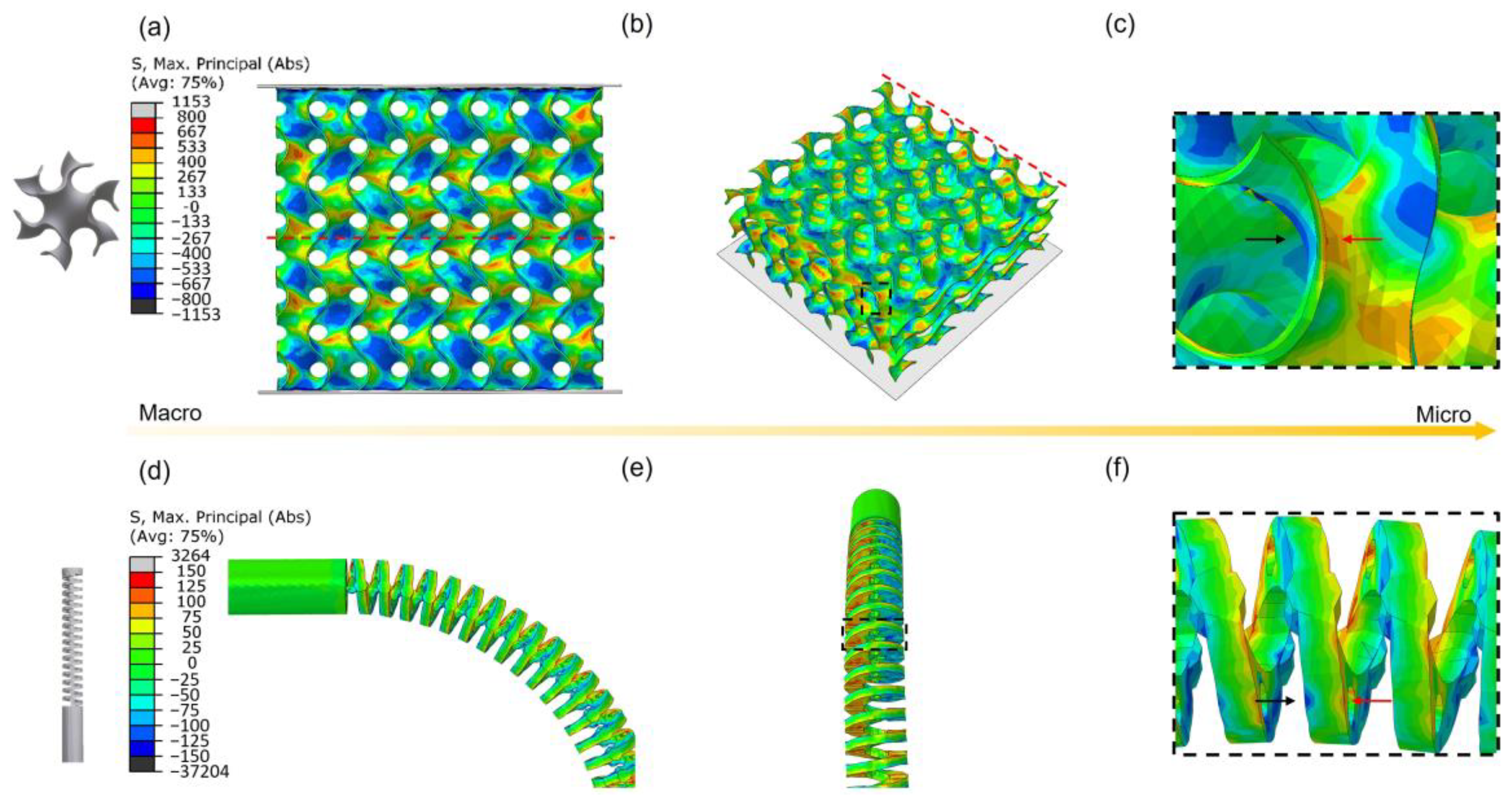 Micromachines 14 01436 g008